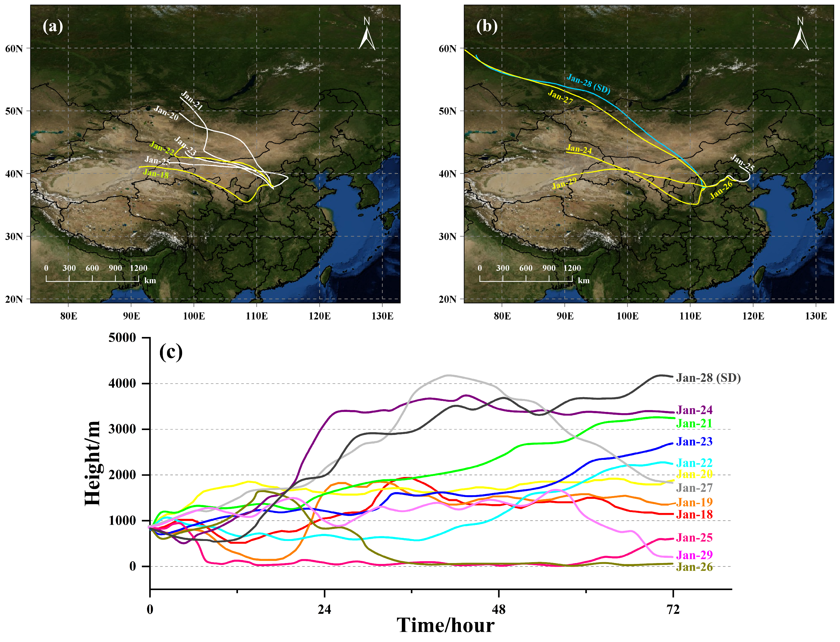 Atmosphere 16 00980 g003 Atmosphere 16 00980 g003