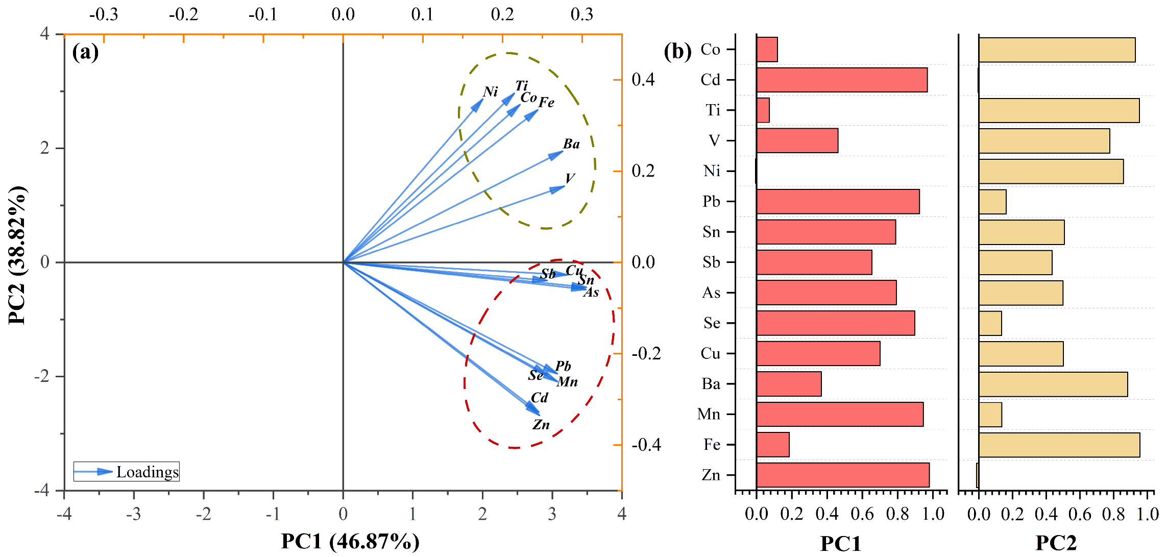 Atmosphere 16 00980 g004 Atmosphere 16 00980 g004