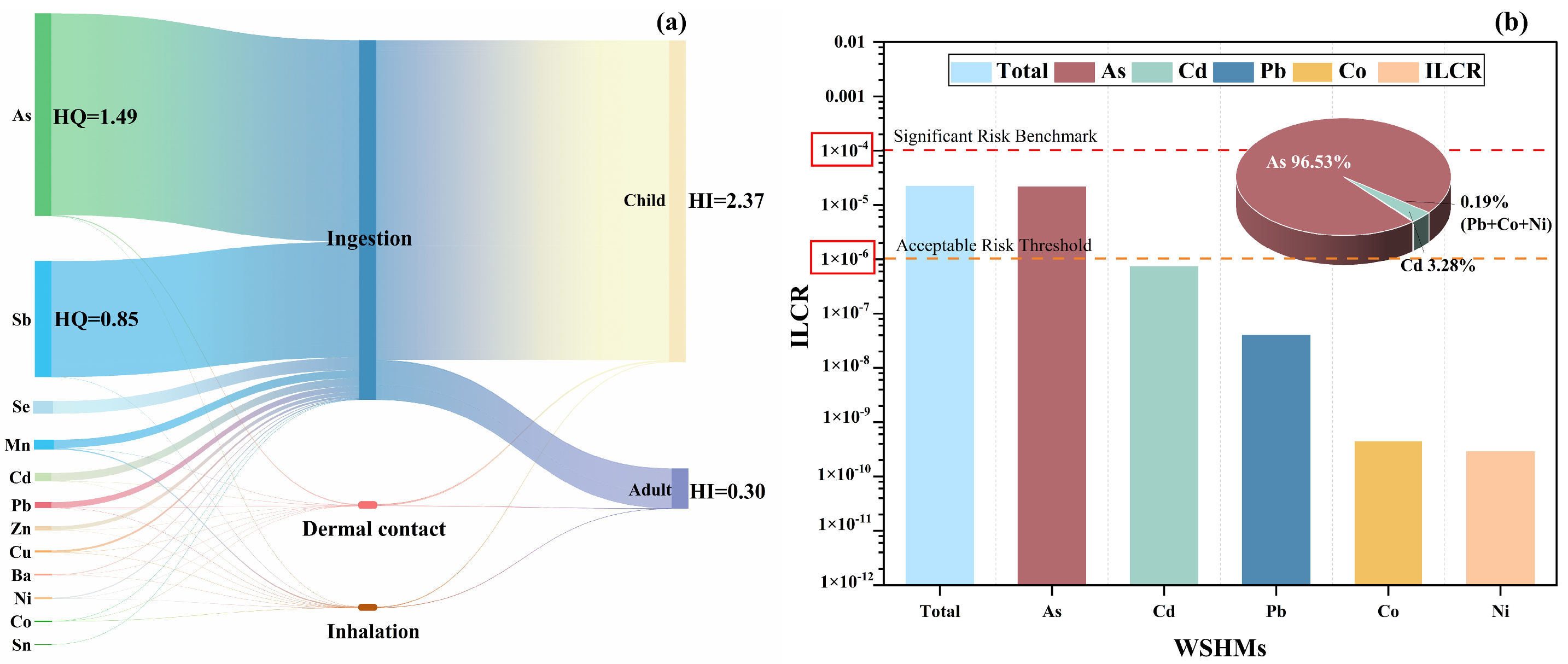 Atmosphere 16 00980 g006 Atmosphere 16 00980 g006