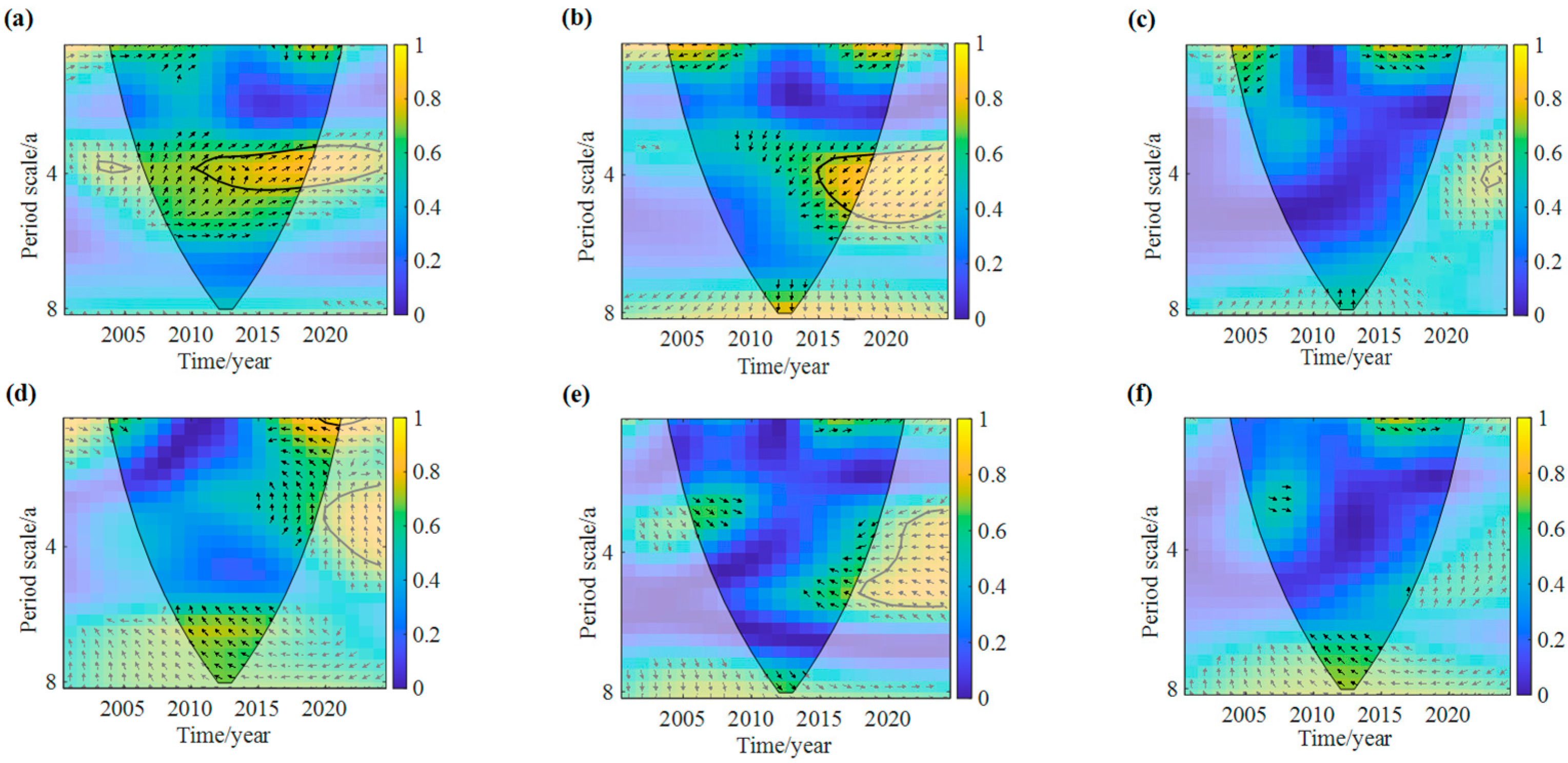 Atmosphere 16 00984 g015 Atmosphere 16 00984 g015