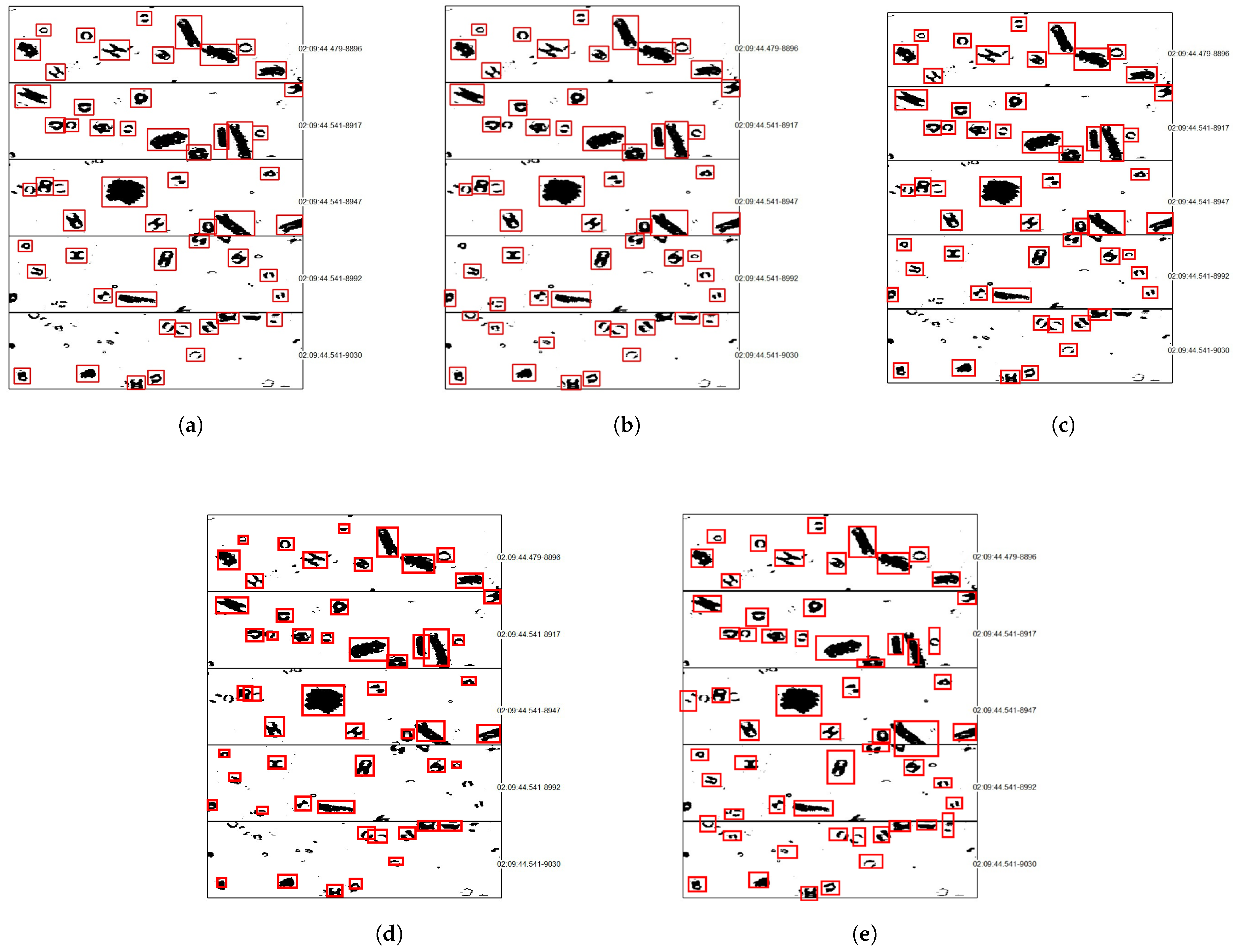 Atmosphere 16 00985 g008