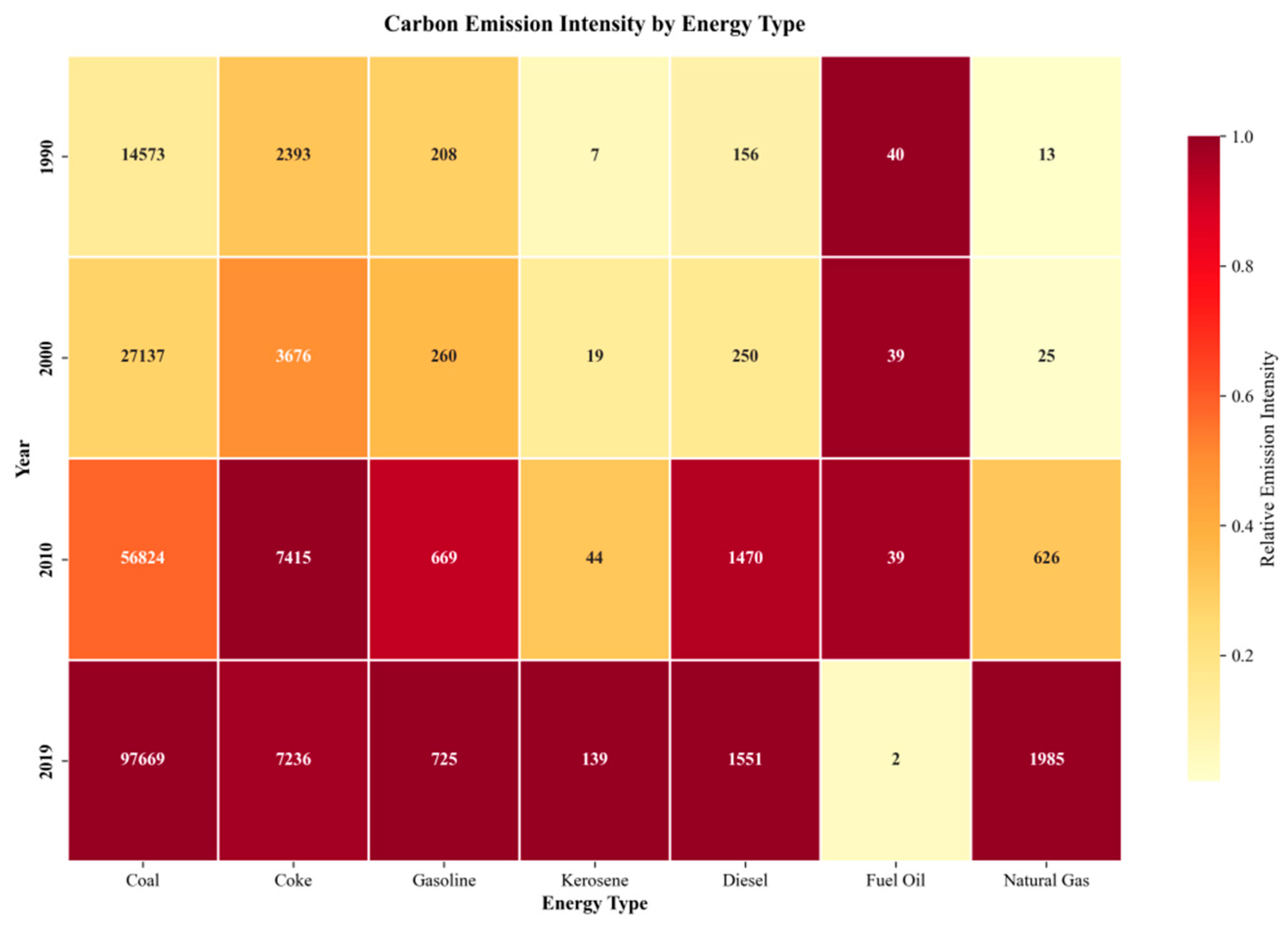 Atmosphere 16 00986 g002