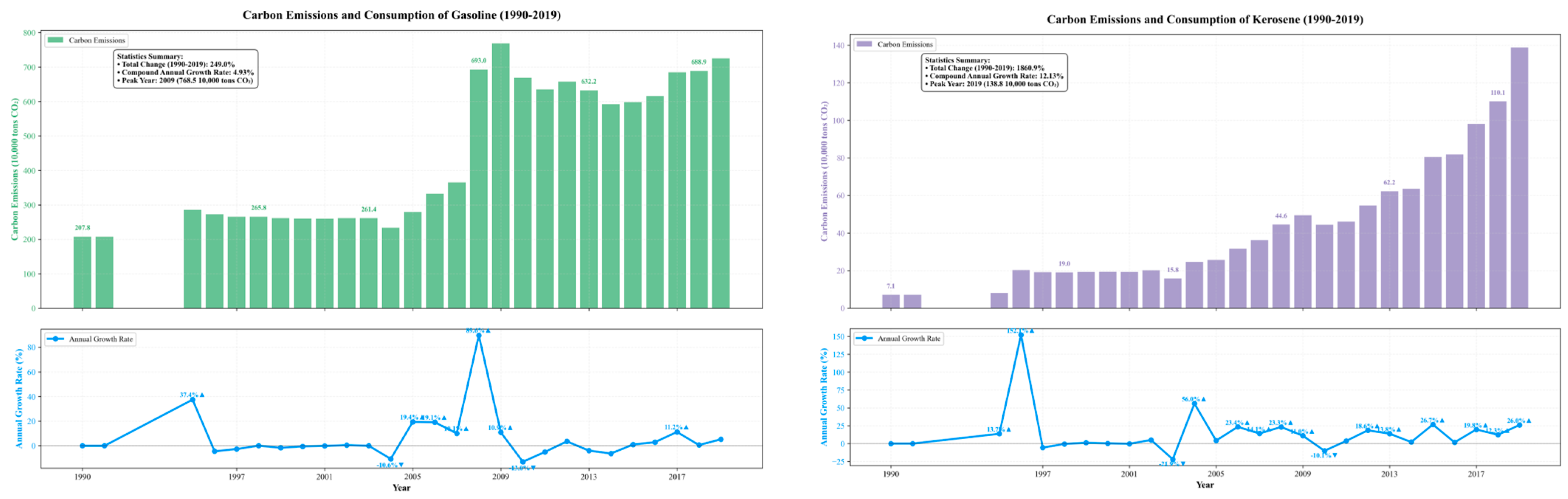 Atmosphere 16 00986 g004