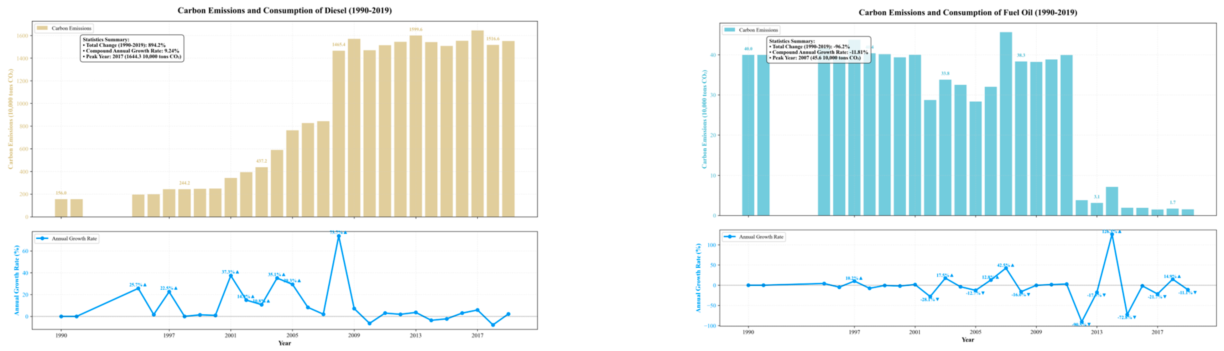 Atmosphere 16 00986 g005