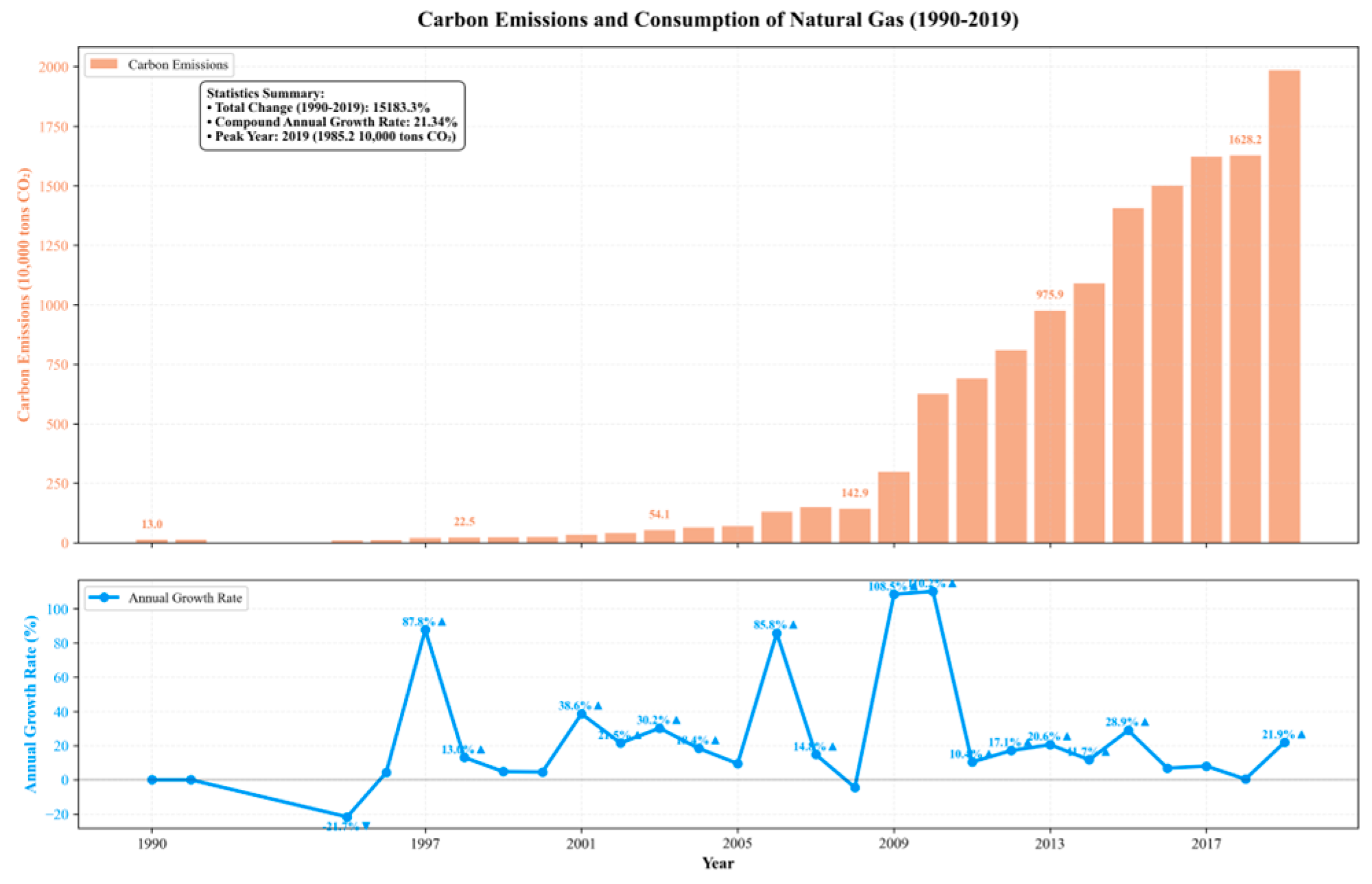 Atmosphere 16 00986 g006