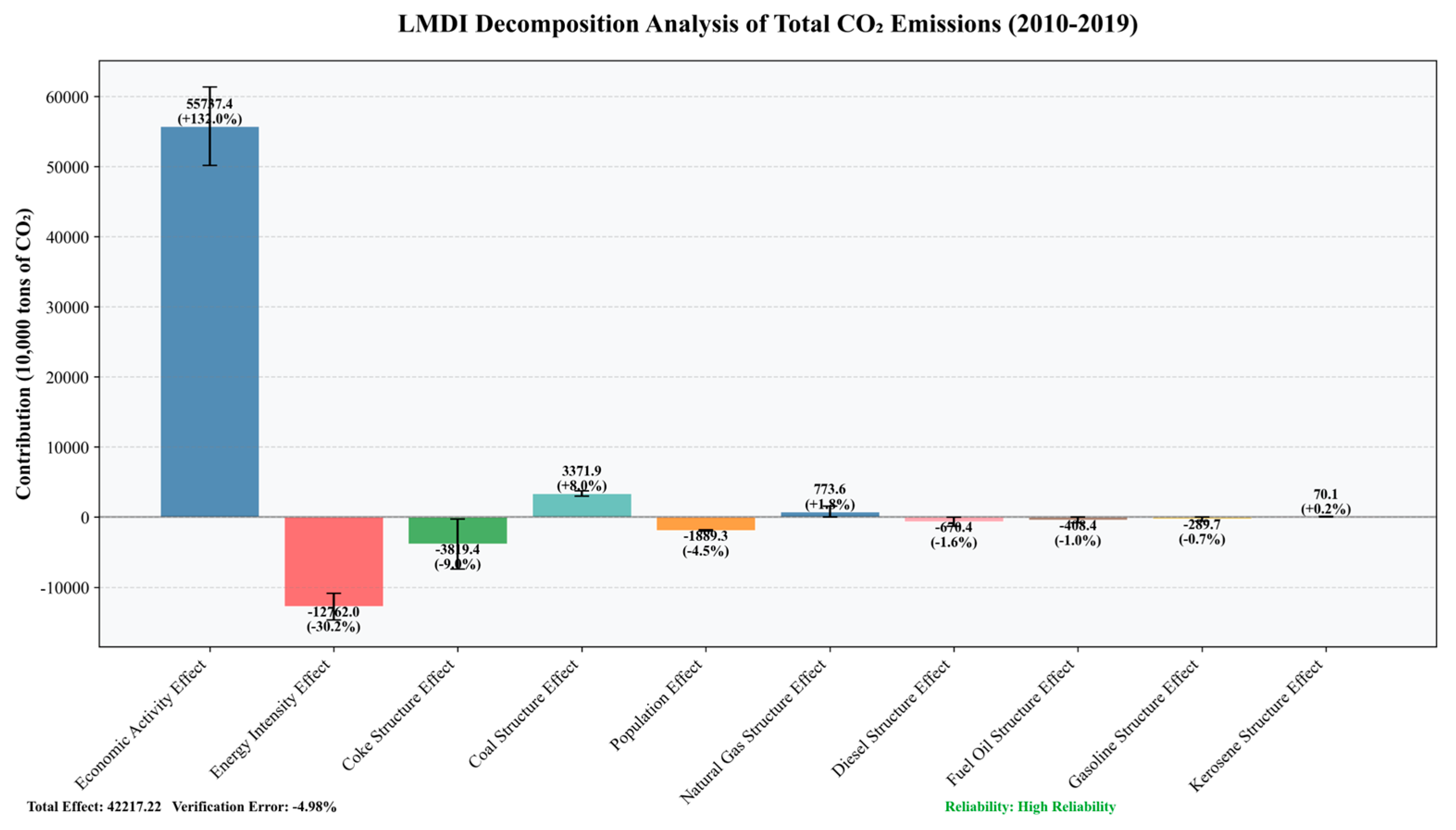 Atmosphere 16 00986 g010