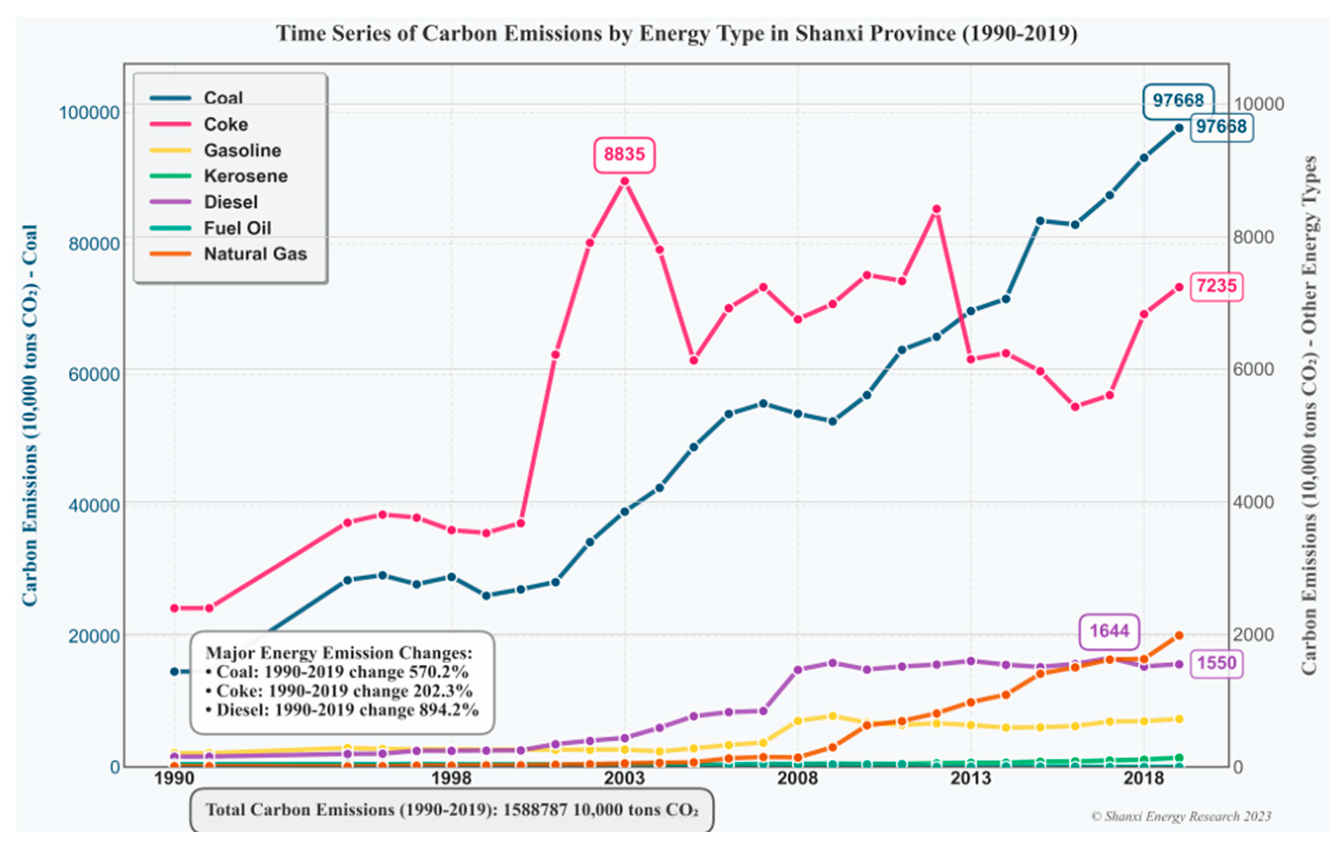 Atmosphere 16 00986 g011