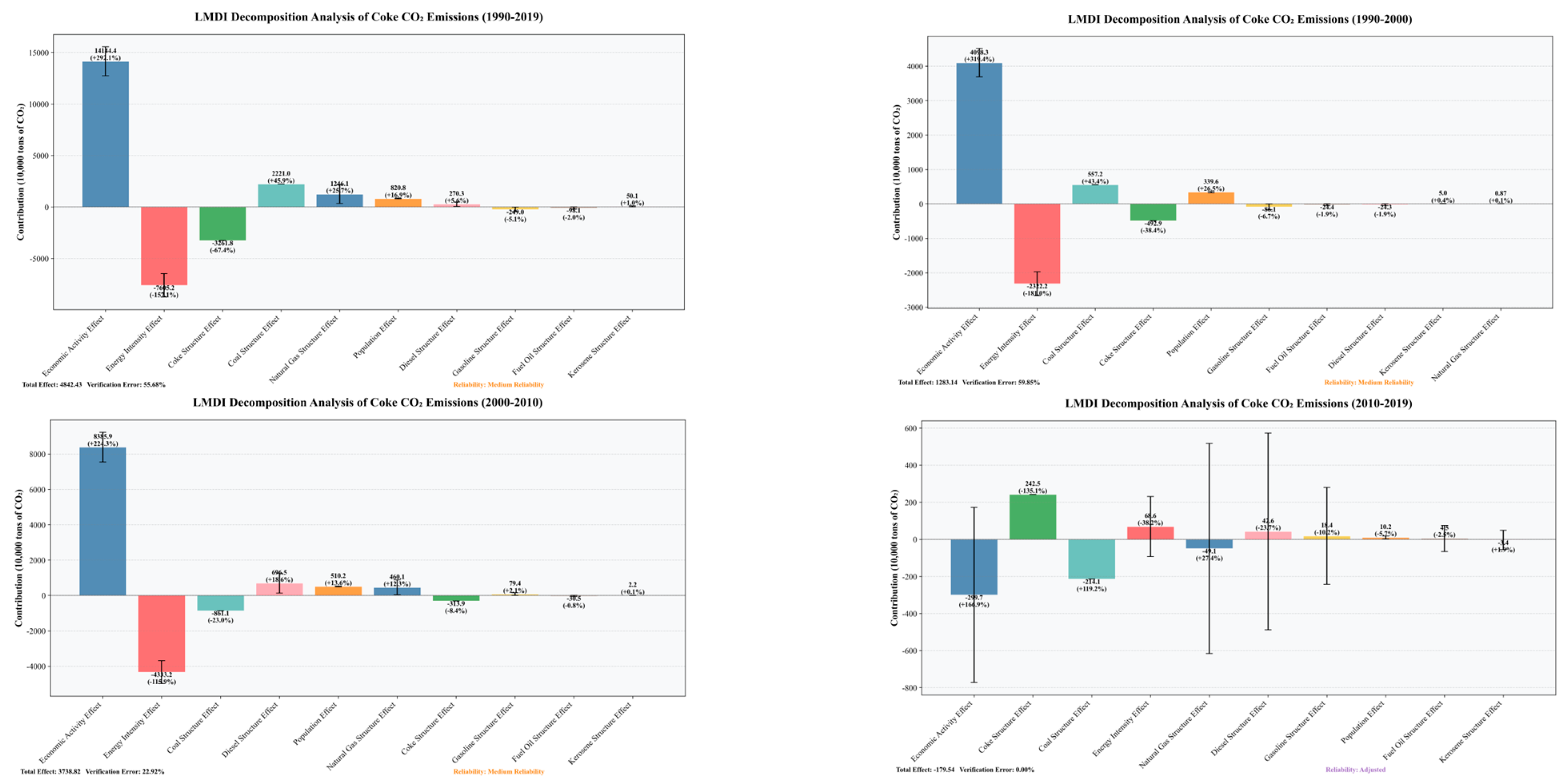 Atmosphere 16 00986 g013