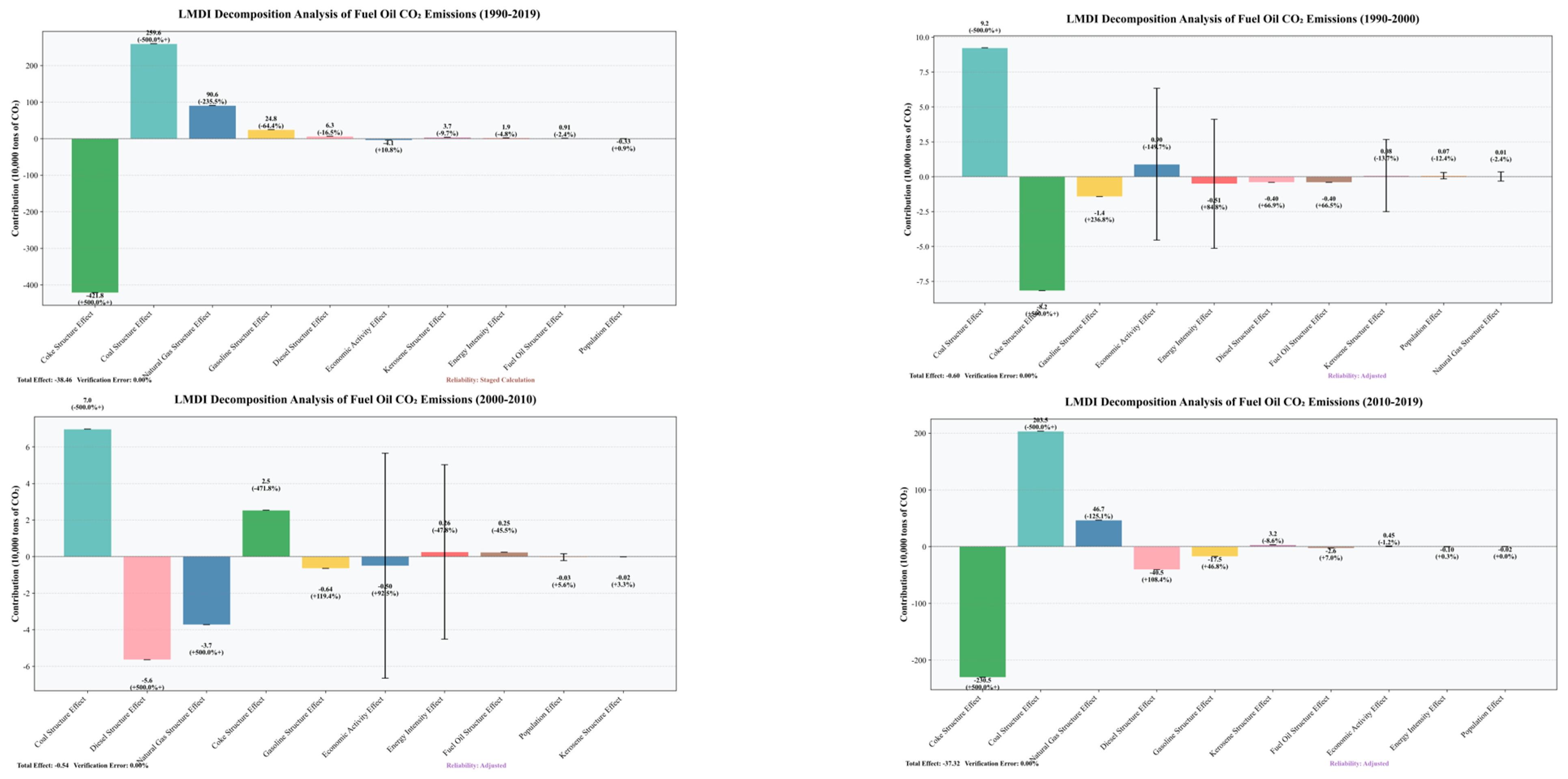 Atmosphere 16 00986 g017