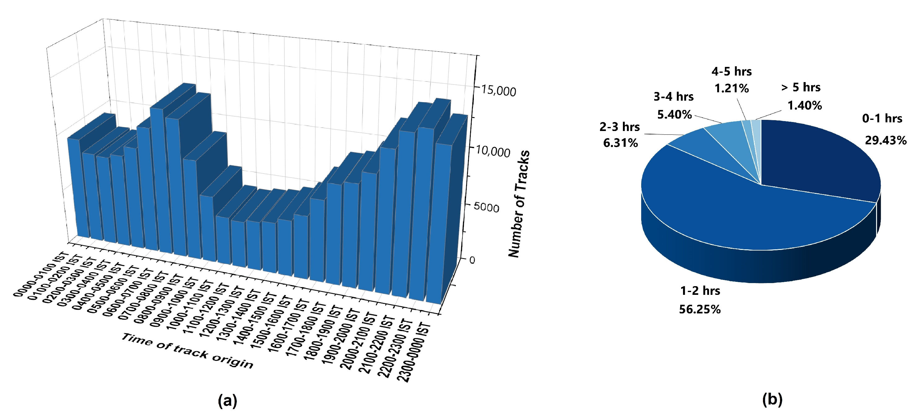 Atmosphere 16 00989 g003 Atmosphere 16 00989 g003
