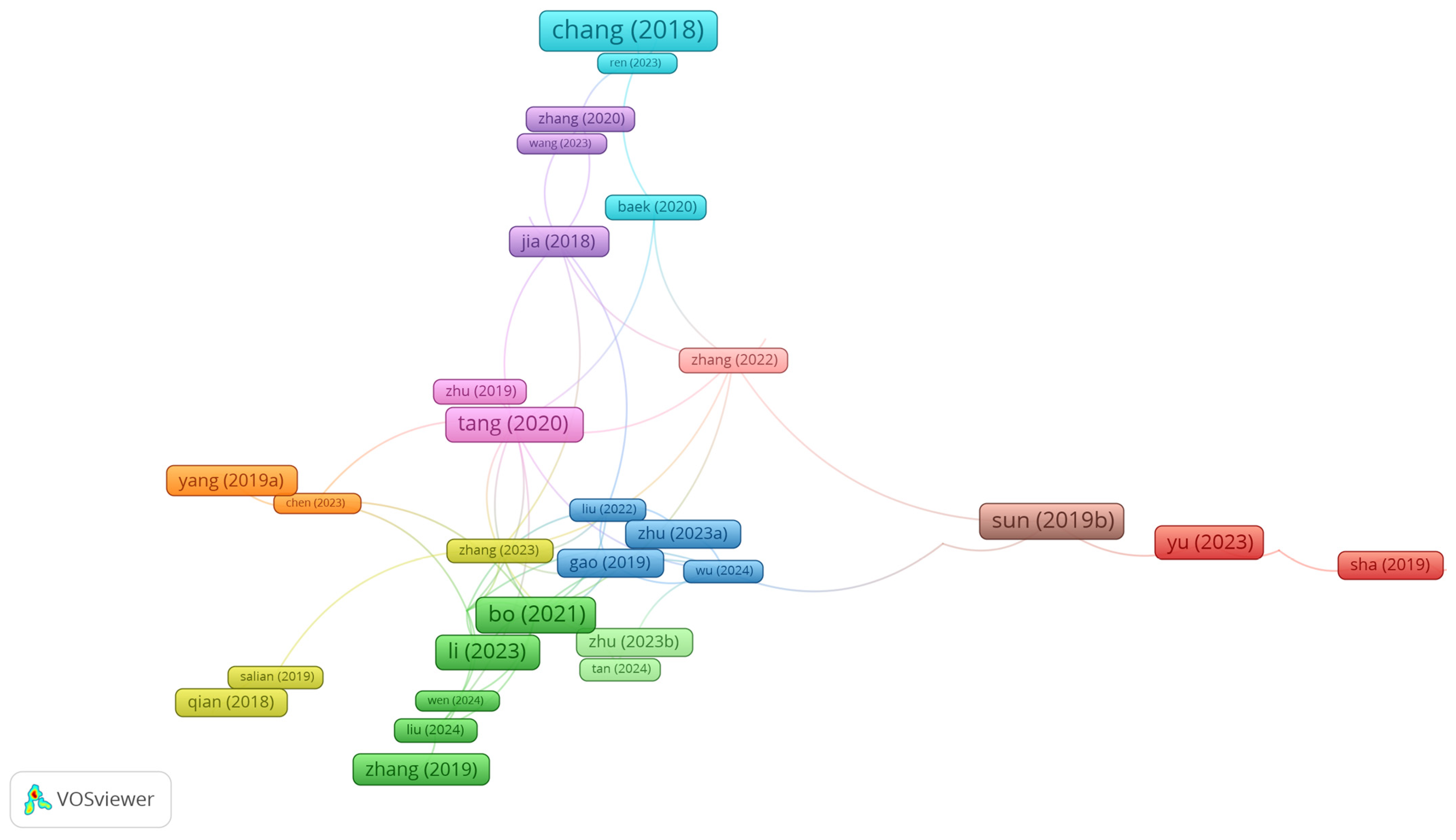 Atmosphere 16 00992 g004 Atmosphere 16 00992 g004