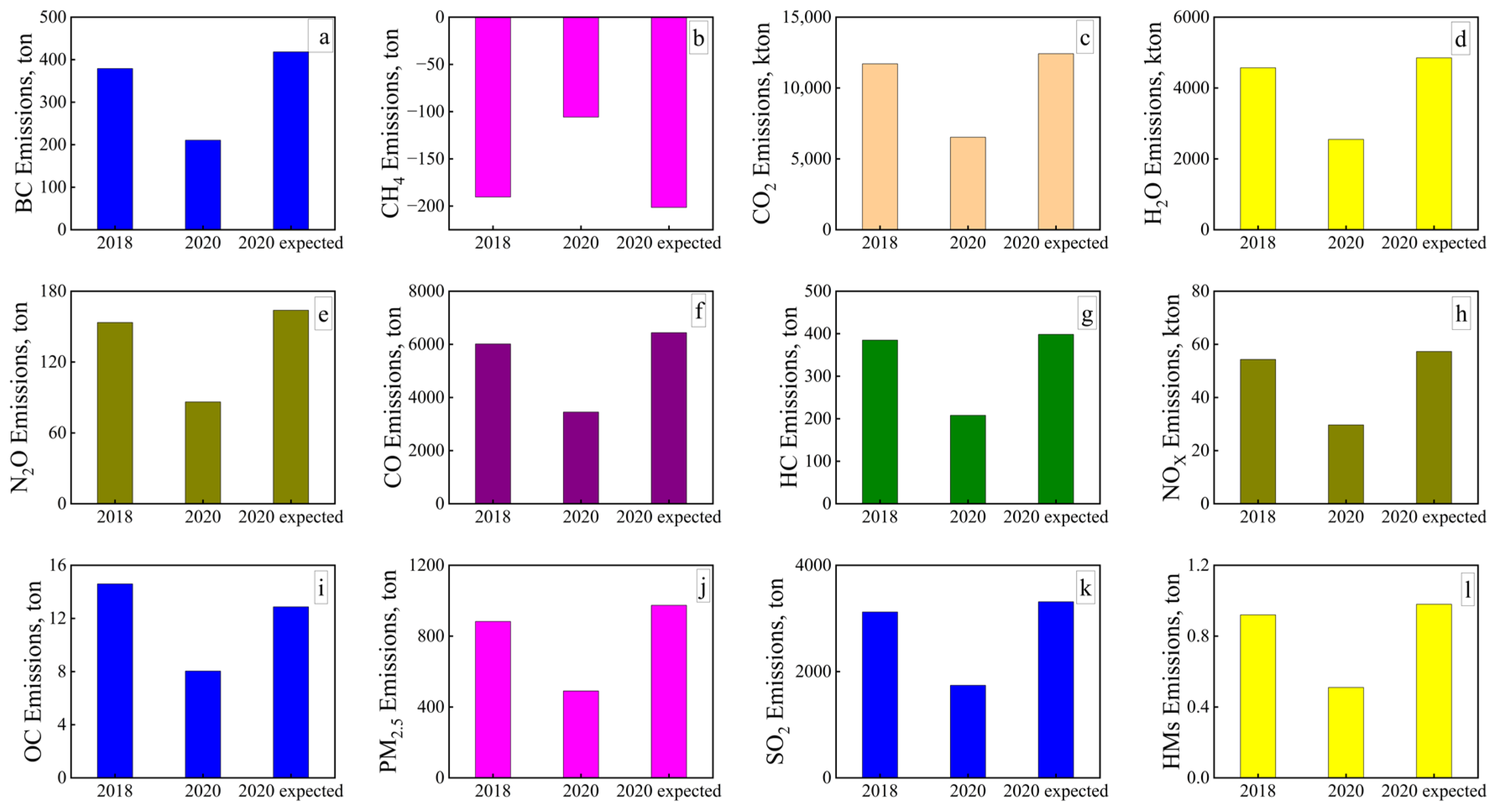 Atmosphere 16 00994 g002 Atmosphere 16 00994 g002