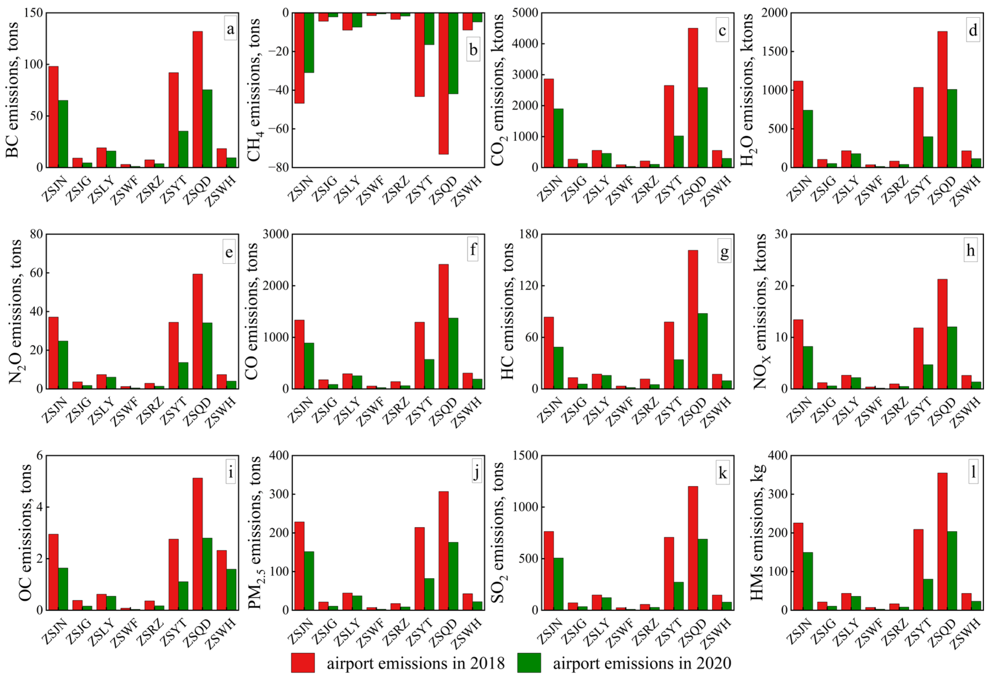 Atmosphere 16 00994 g004 Atmosphere 16 00994 g004