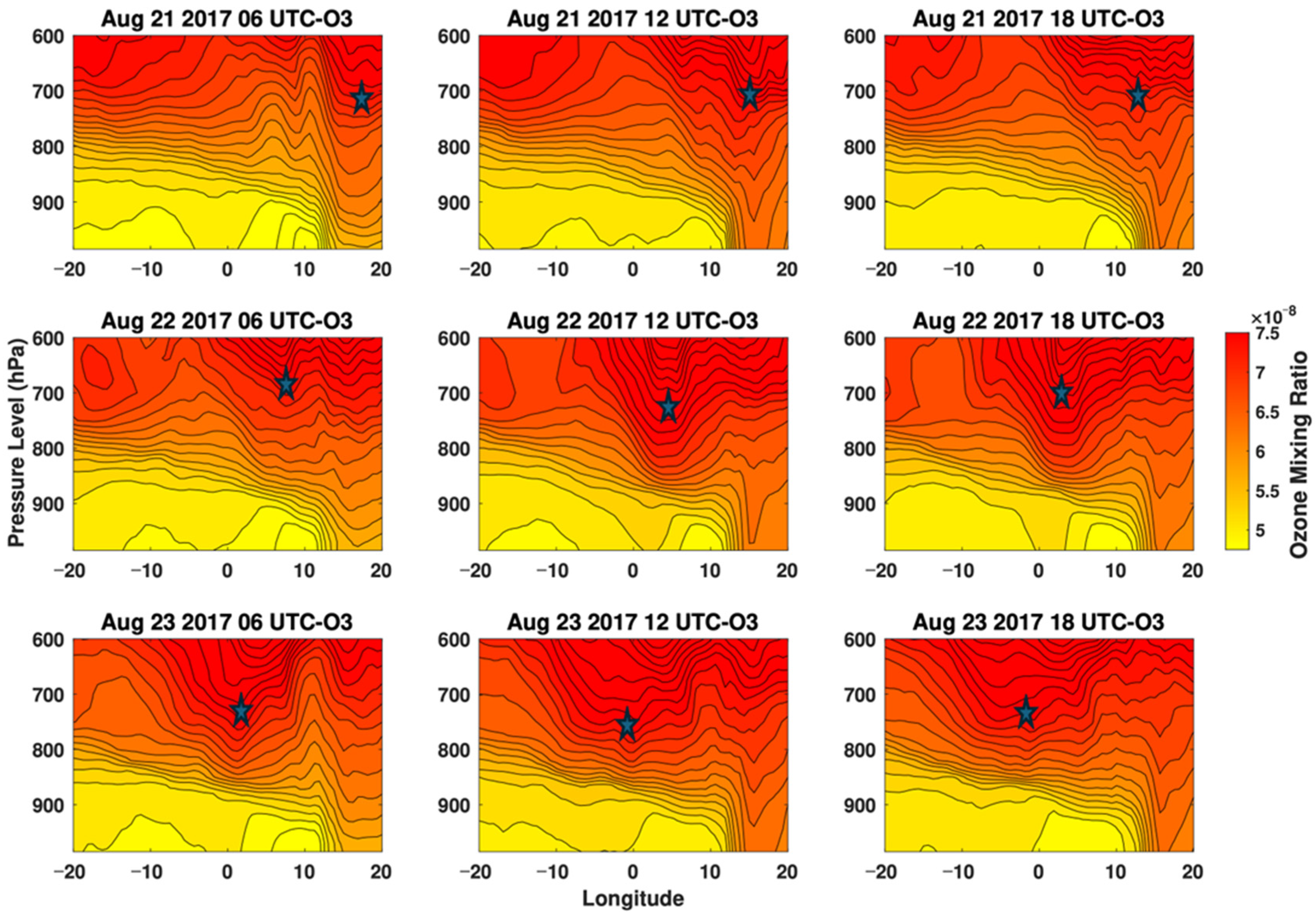 Atmosphere 16 00997 g004
