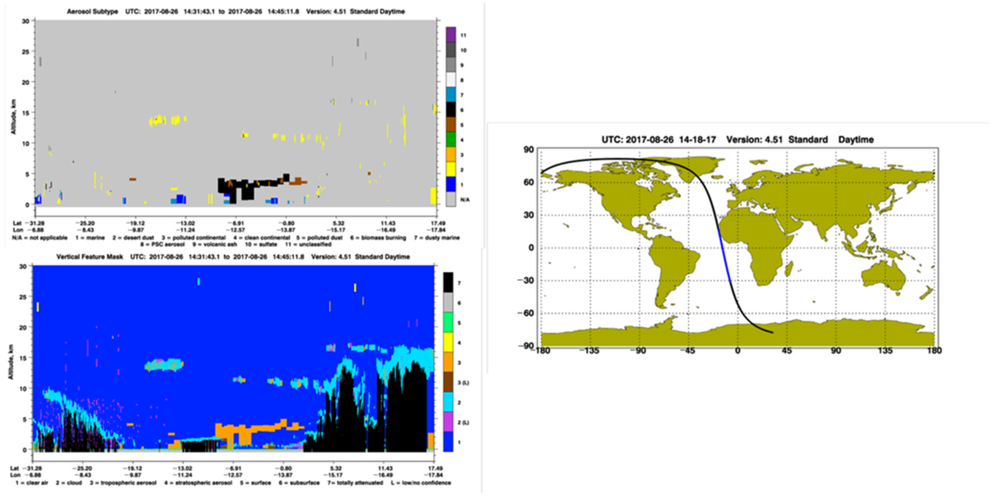 Atmosphere 16 00997 g012