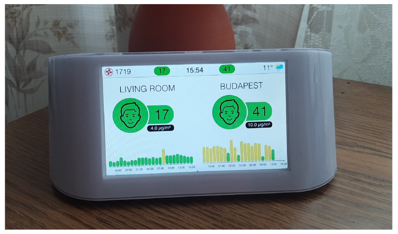 Atmosphere 16 00998 g001