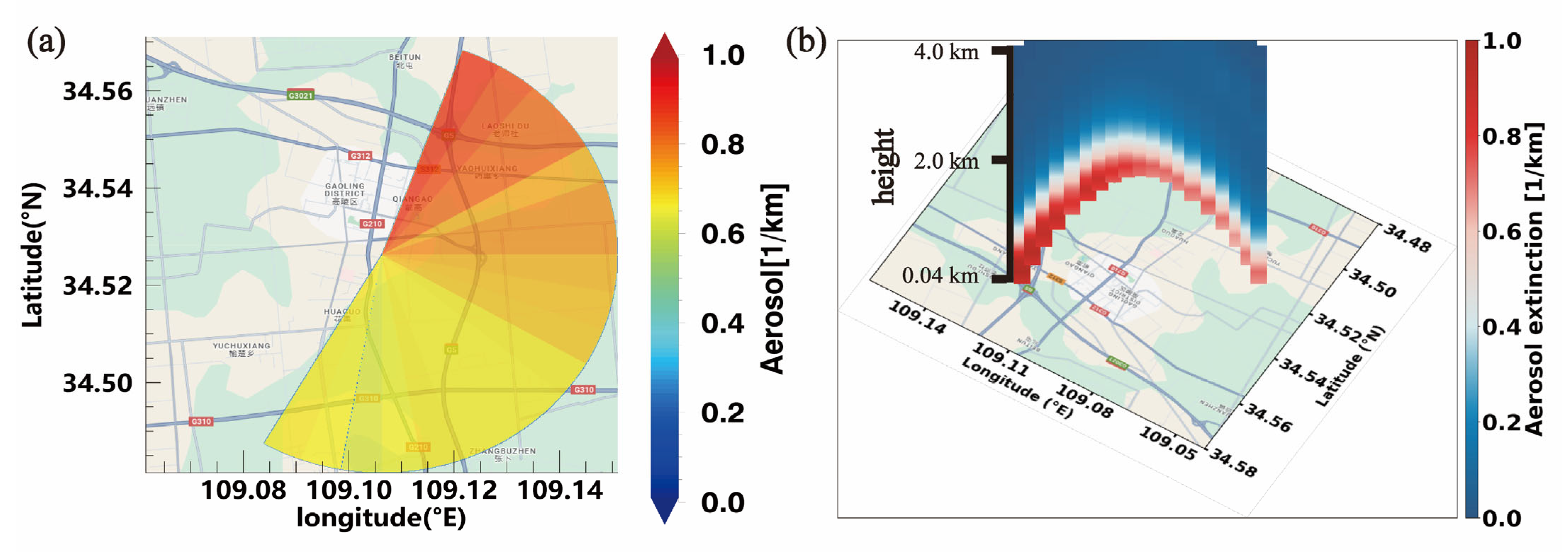 Atmosphere 16 00999 g005 Atmosphere 16 00999 g005