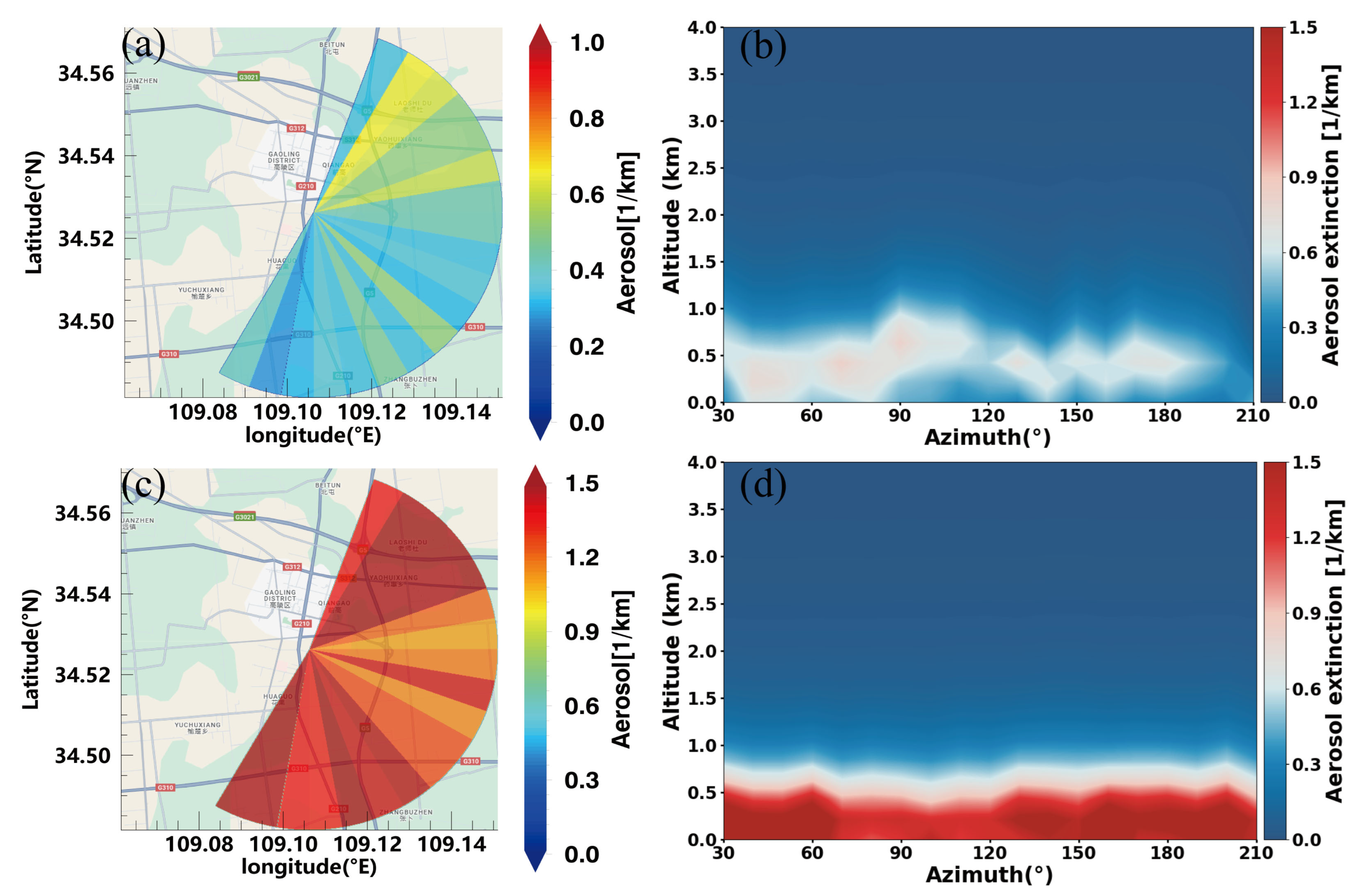 Atmosphere 16 00999 g008 Atmosphere 16 00999 g008