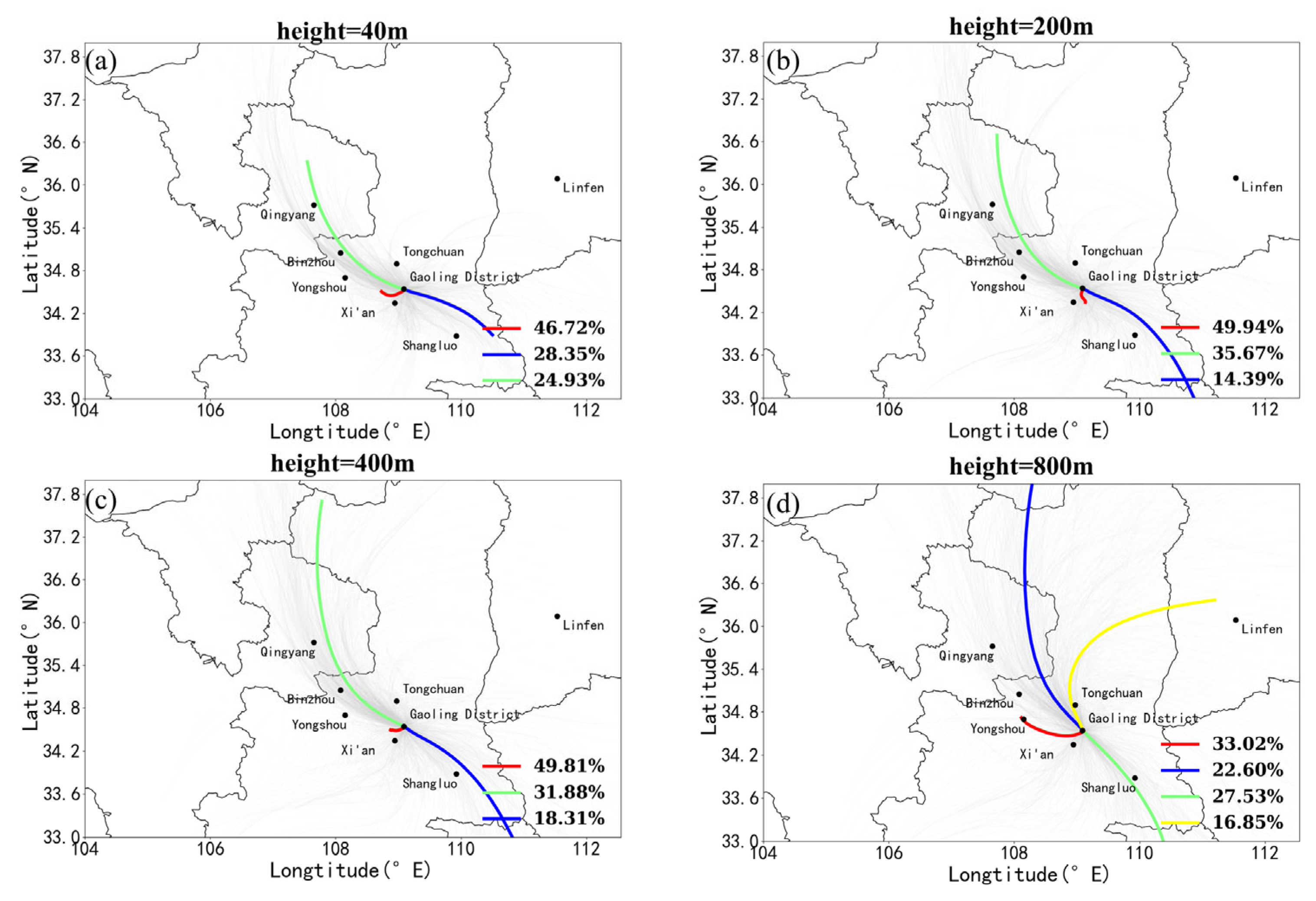 Atmosphere 16 00999 g010 Atmosphere 16 00999 g010