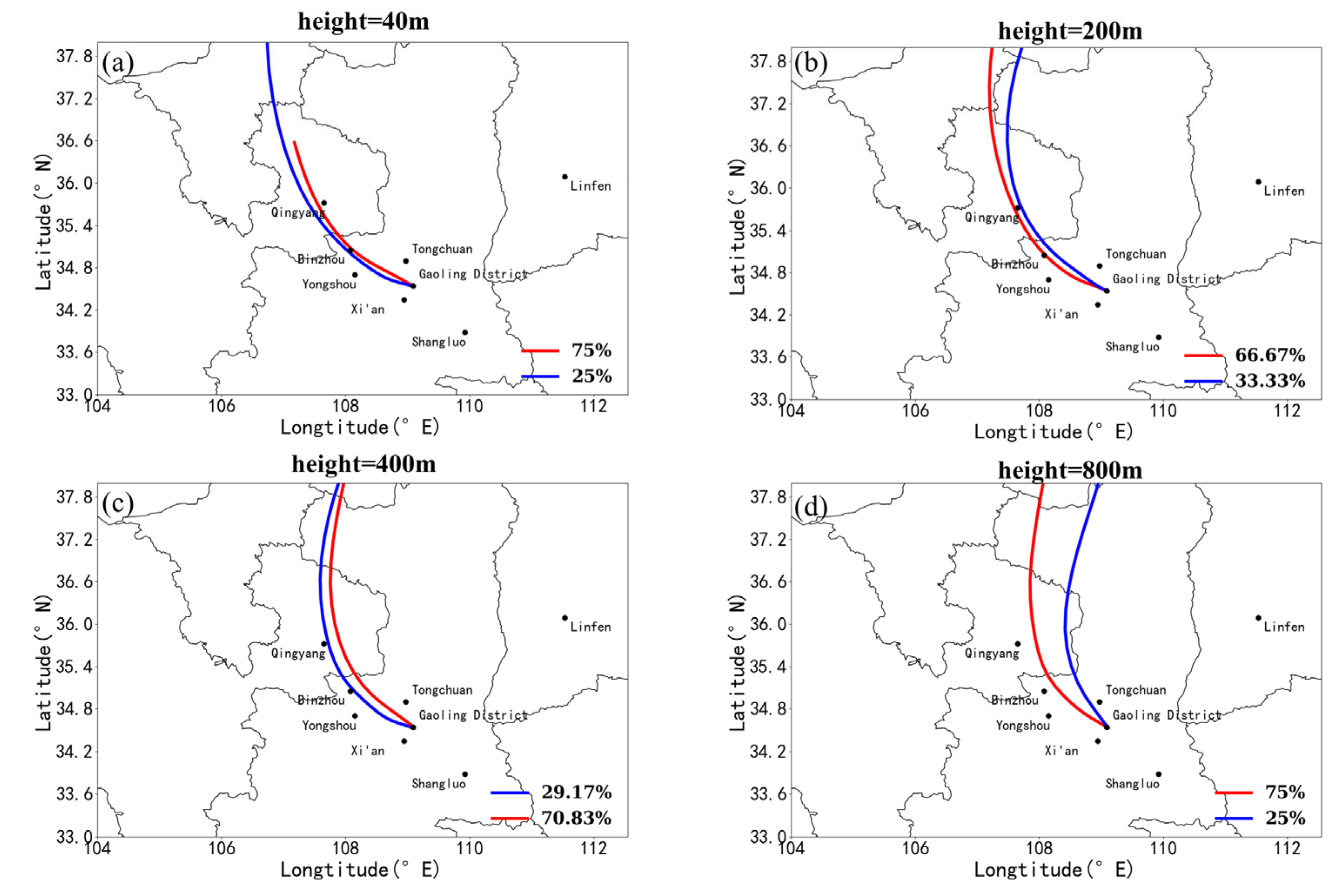 Atmosphere 16 00999 g011 Atmosphere 16 00999 g011