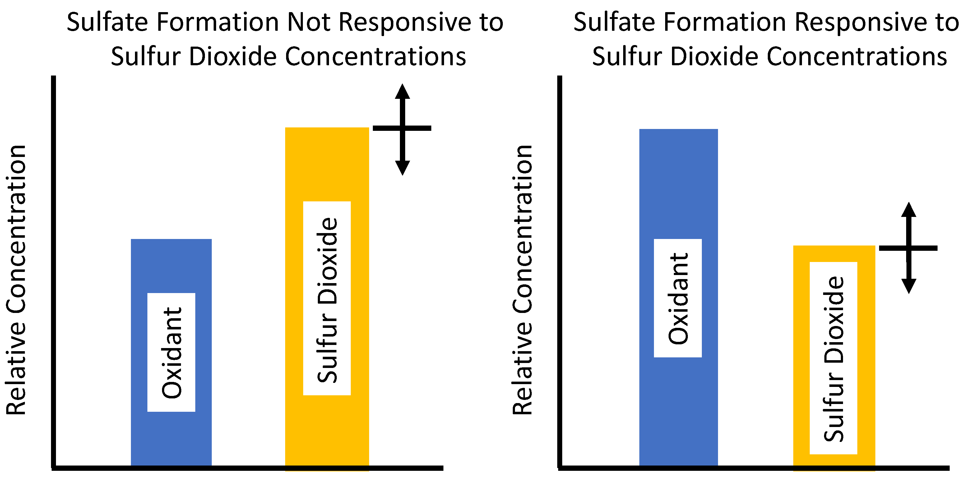 Atmosphere 16 01000 g001