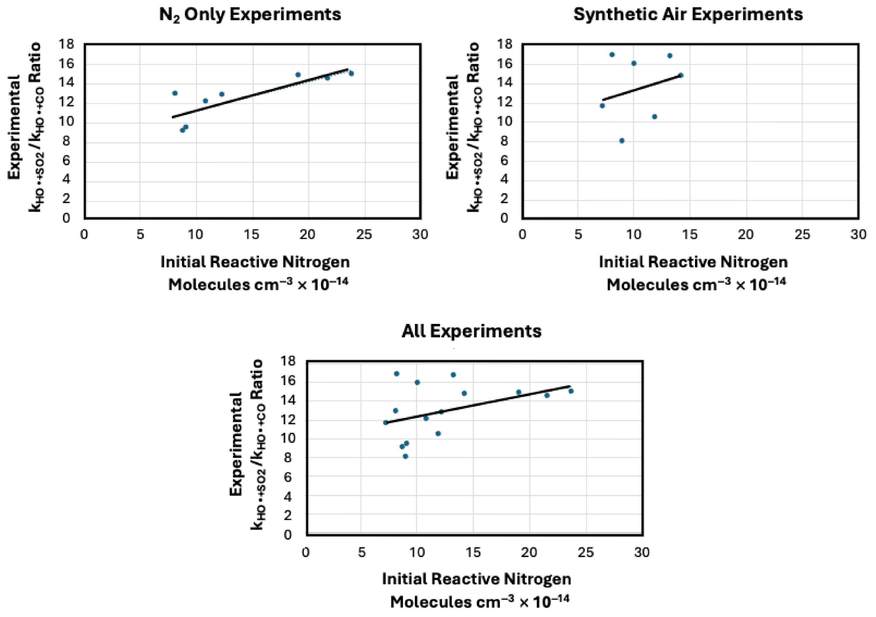 Atmosphere 16 01000 g002