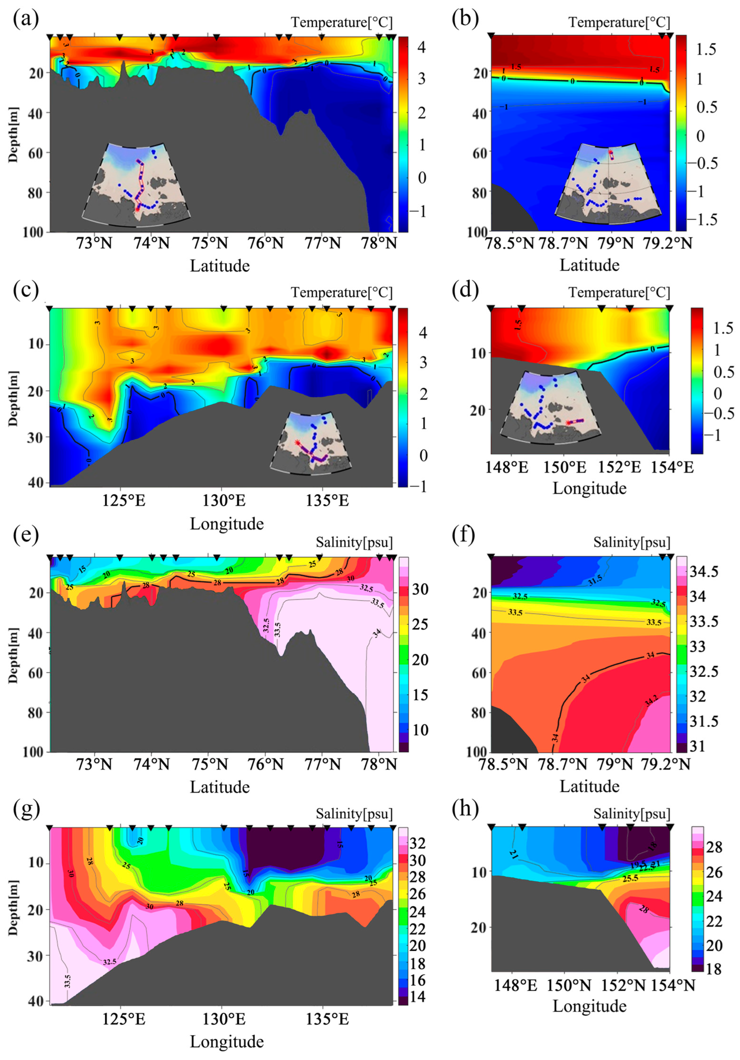 Atmosphere 16 01001 g002