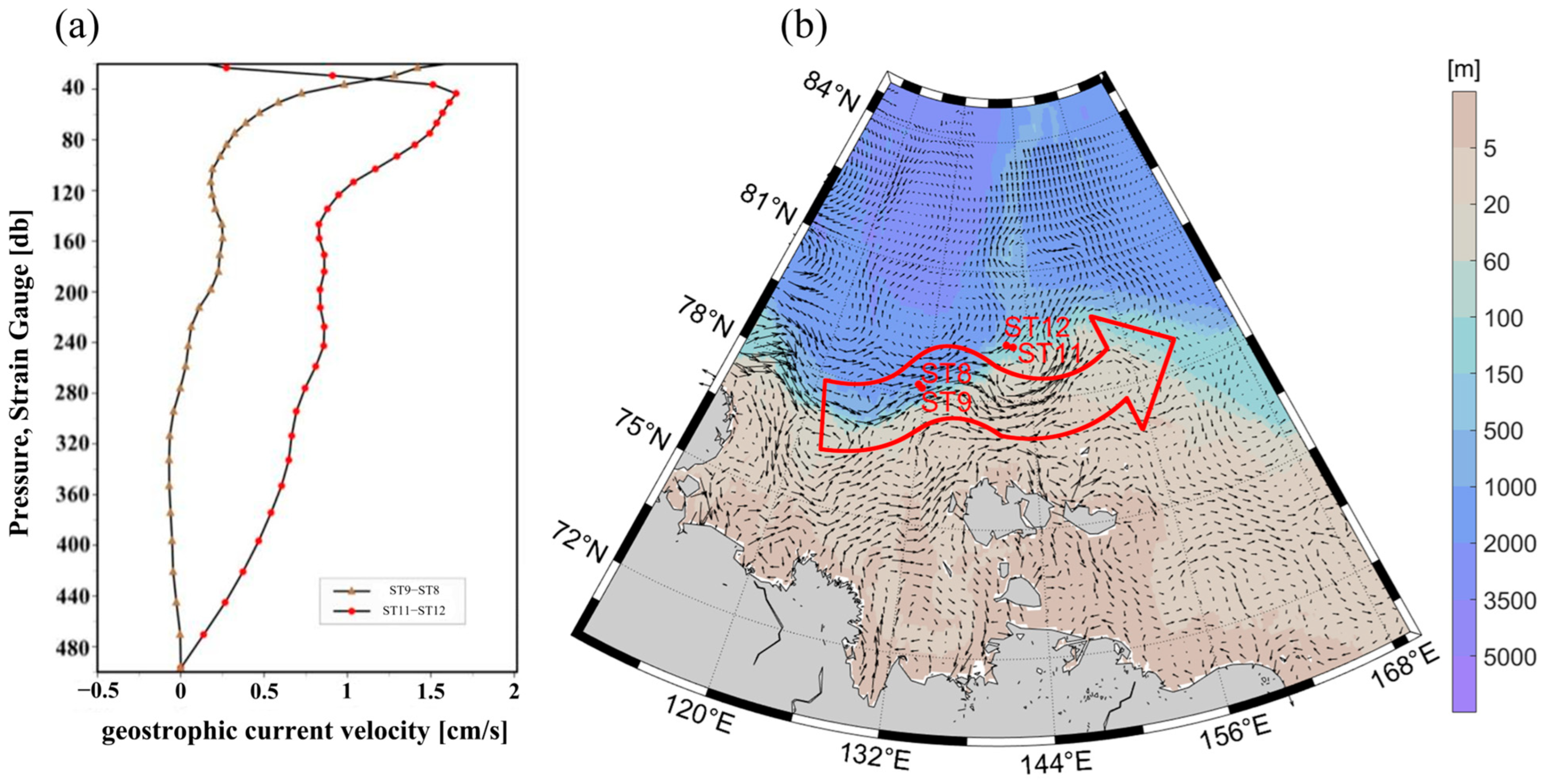 Atmosphere 16 01001 g007