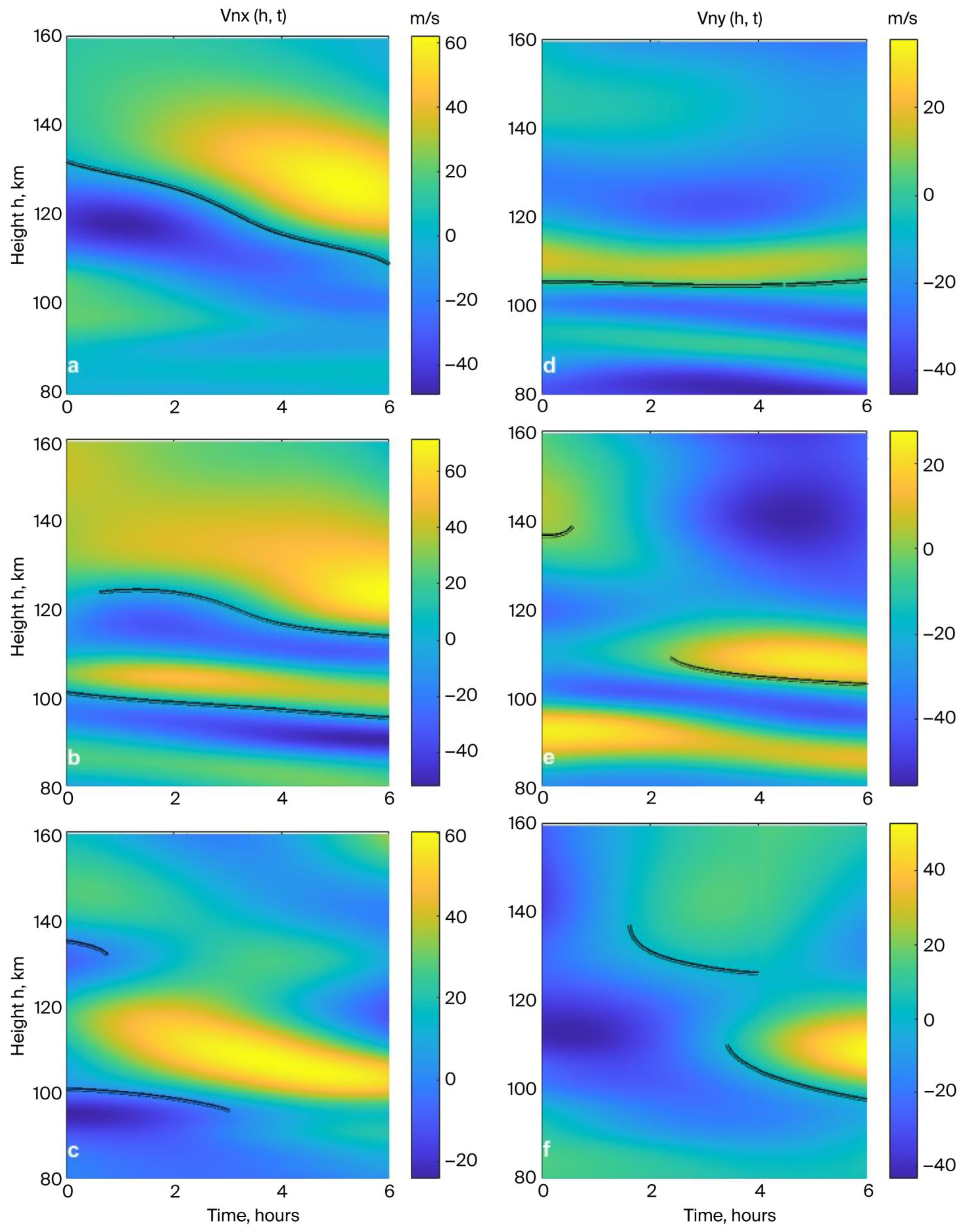 Atmosphere 16 01002 g001