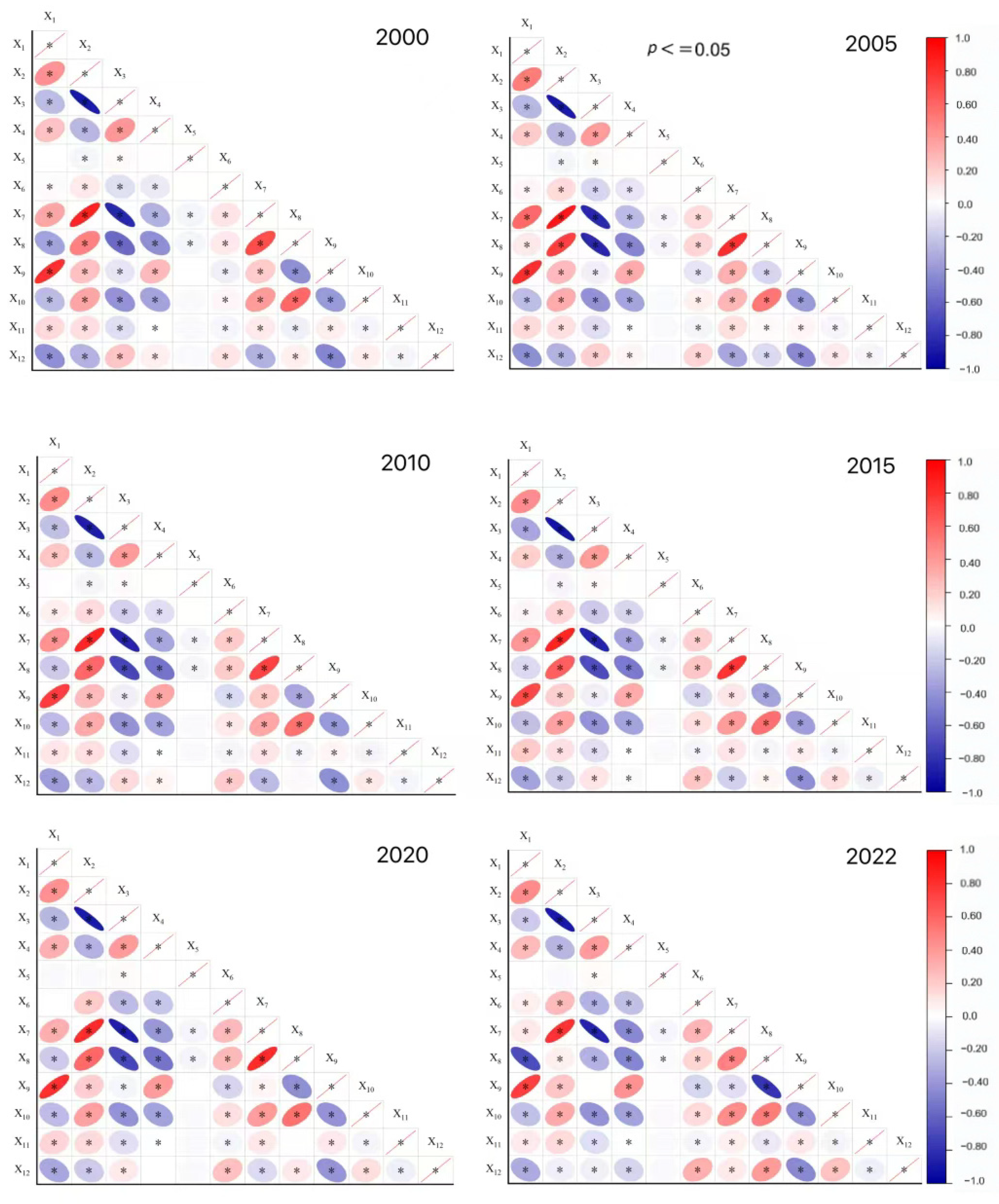 Atmosphere 16 01004 g009 Atmosphere 16 01004 g009
