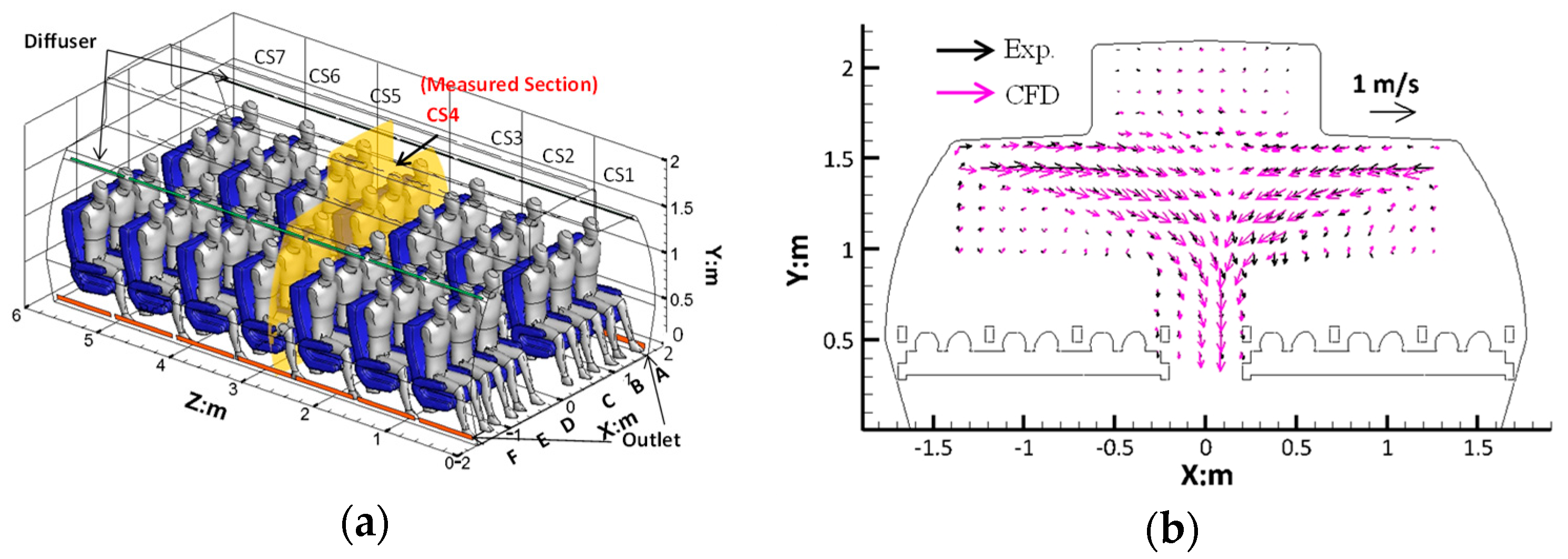 Atmosphere 16 01005 g005