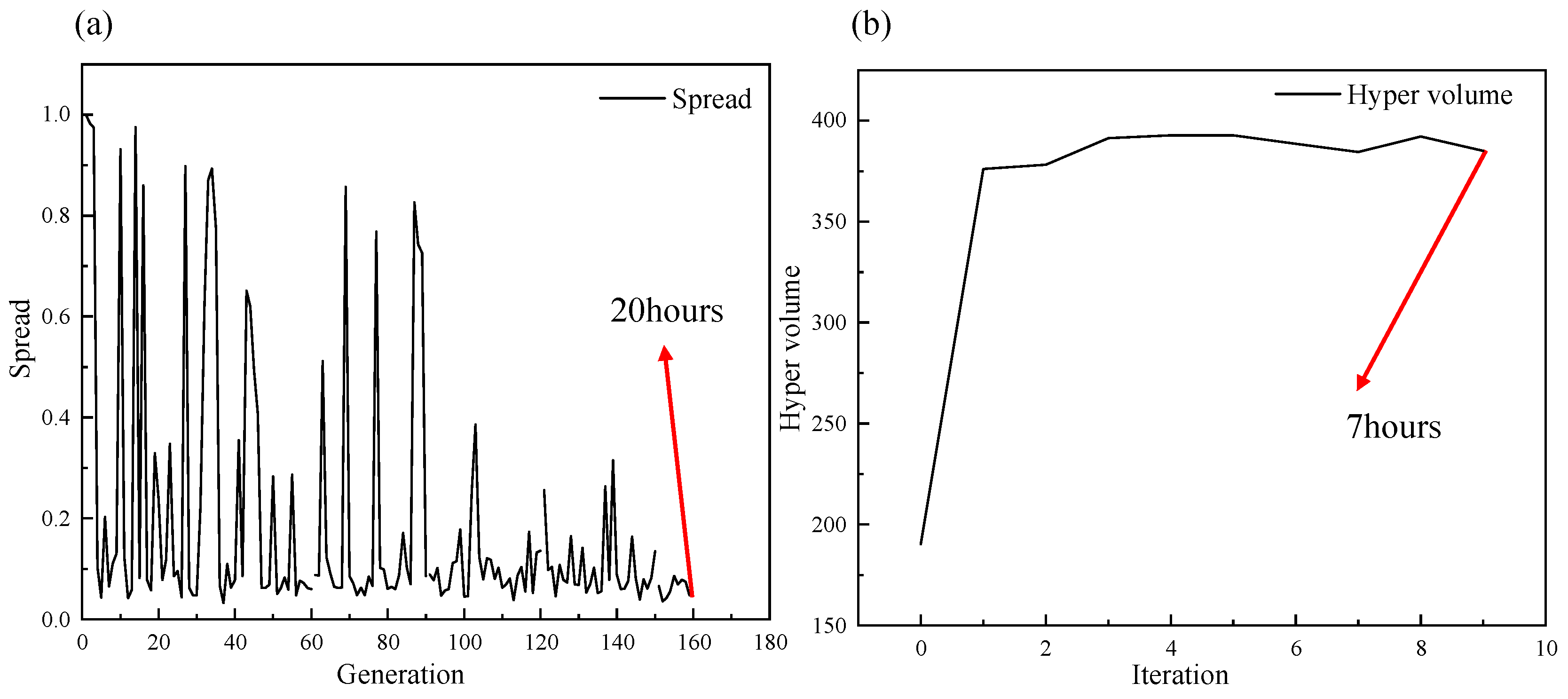 Atmosphere 16 01005 g008