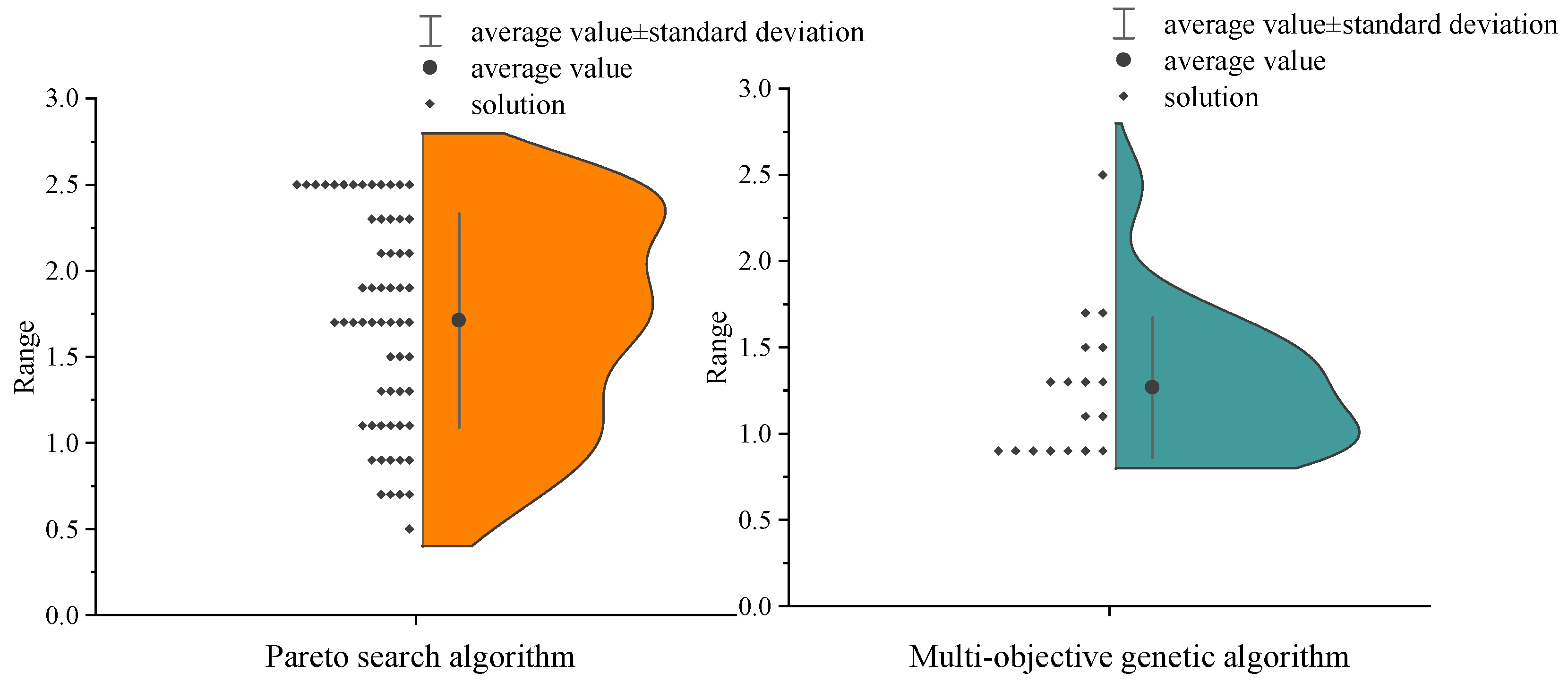 Atmosphere 16 01005 g010