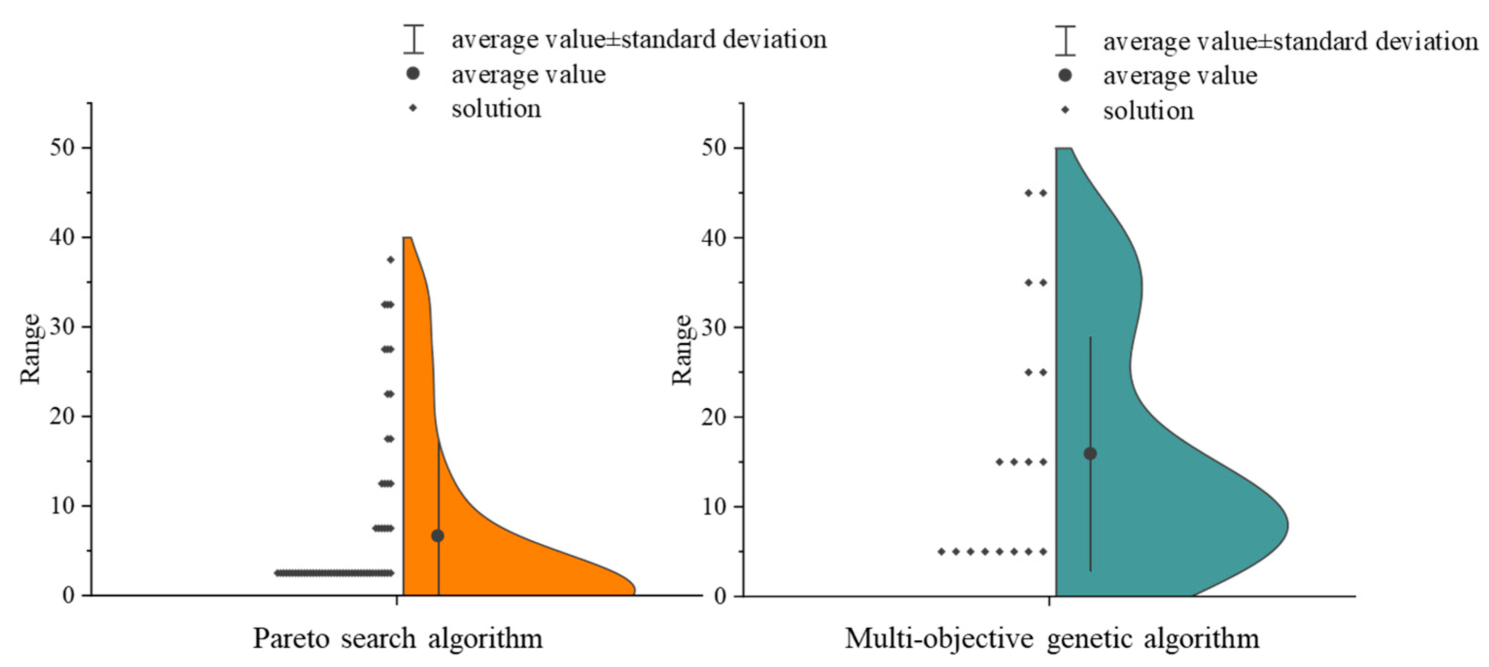 Atmosphere 16 01005 g011