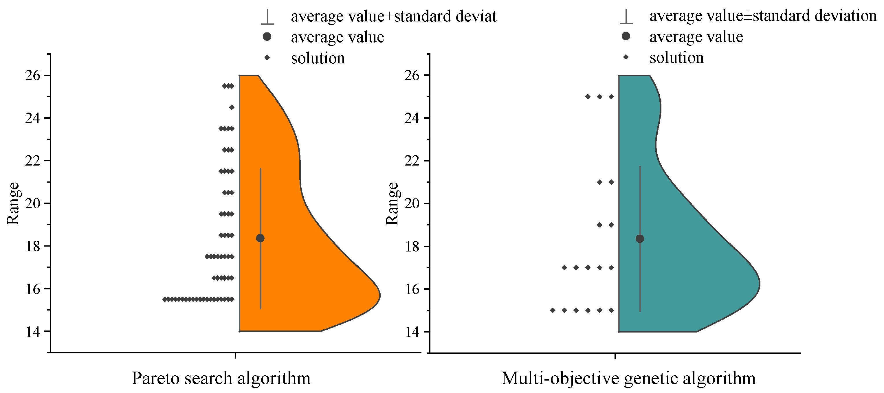 Atmosphere 16 01005 g012