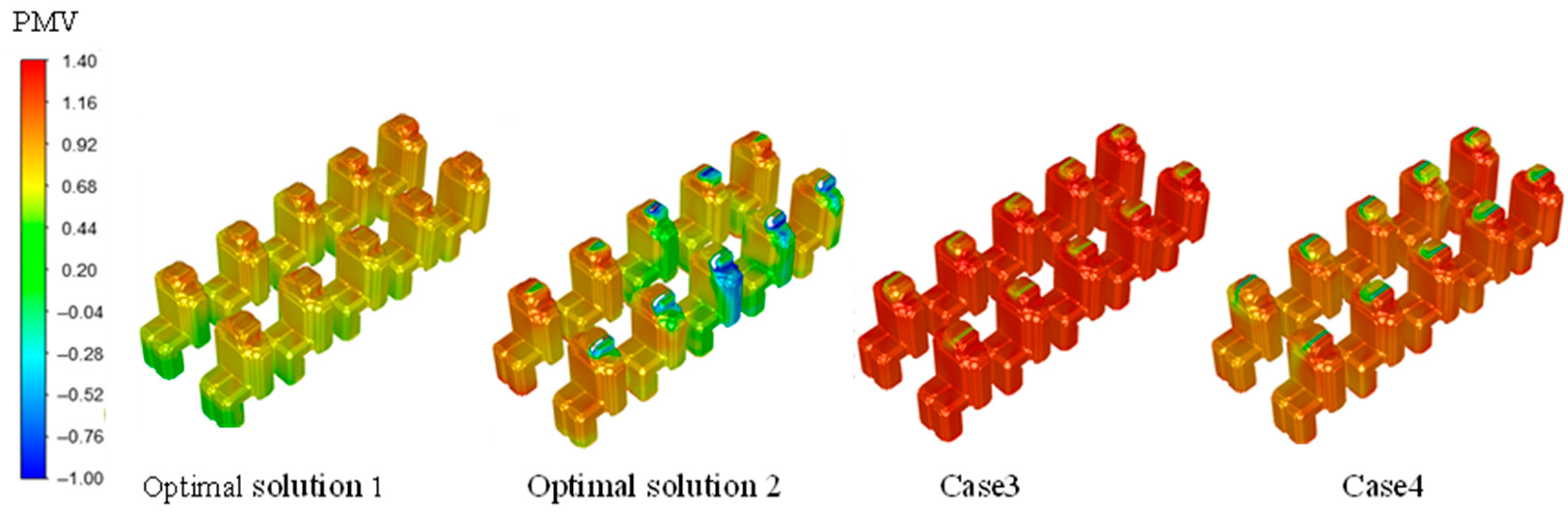 Atmosphere 16 01005 g014