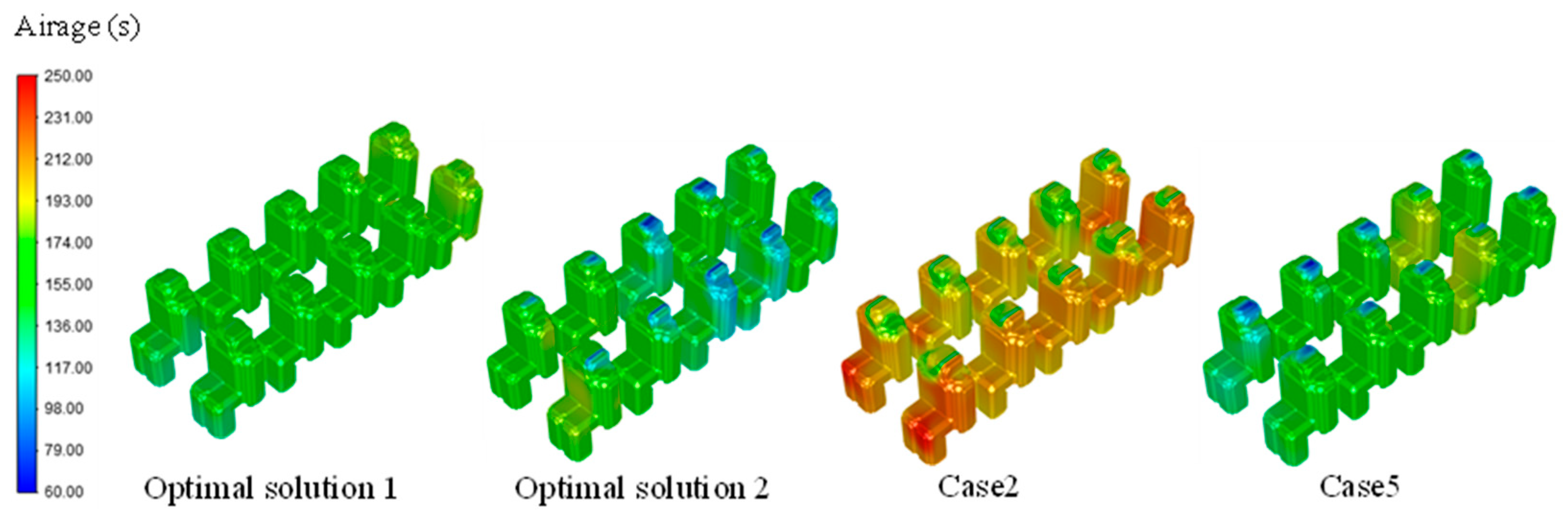 Atmosphere 16 01005 g015