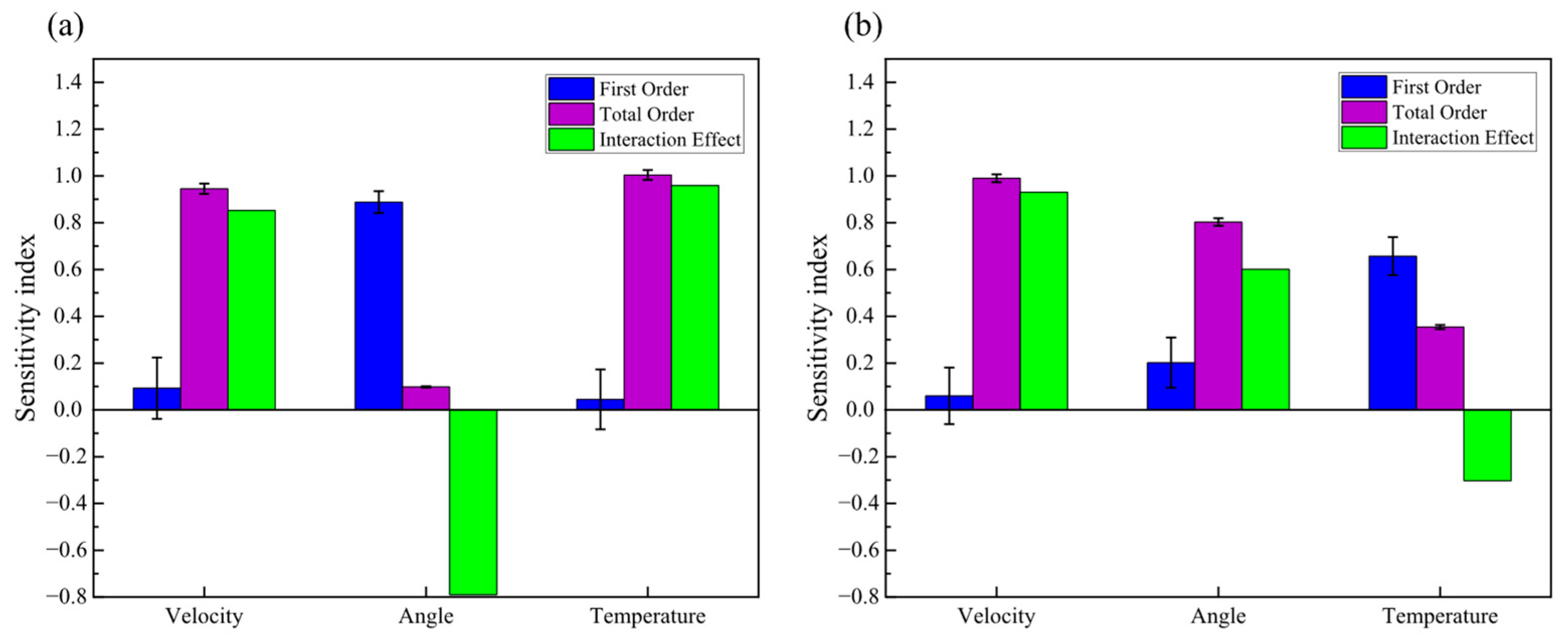 Atmosphere 16 01005 g016