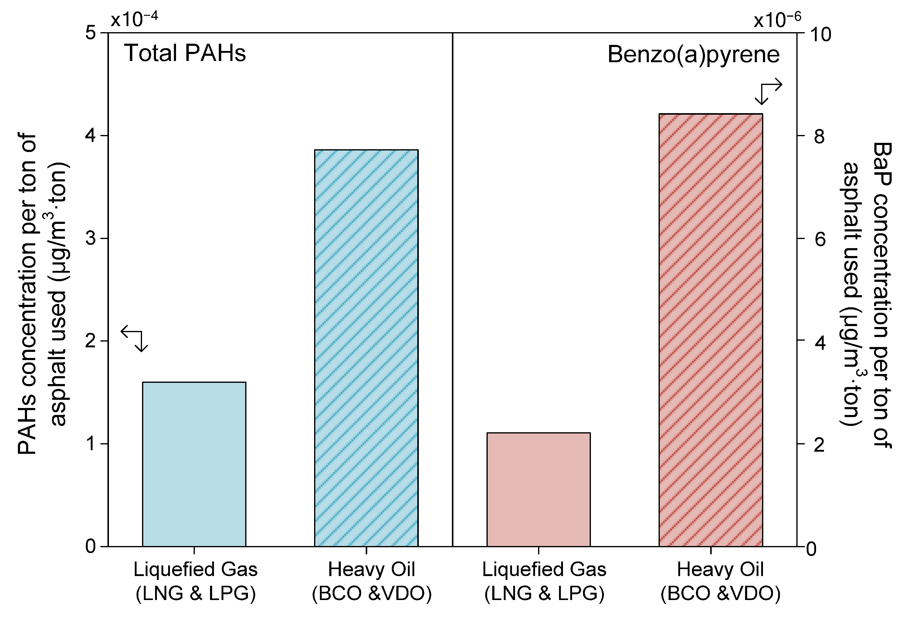 Atmosphere 16 01006 g003 Atmosphere 16 01006 g003