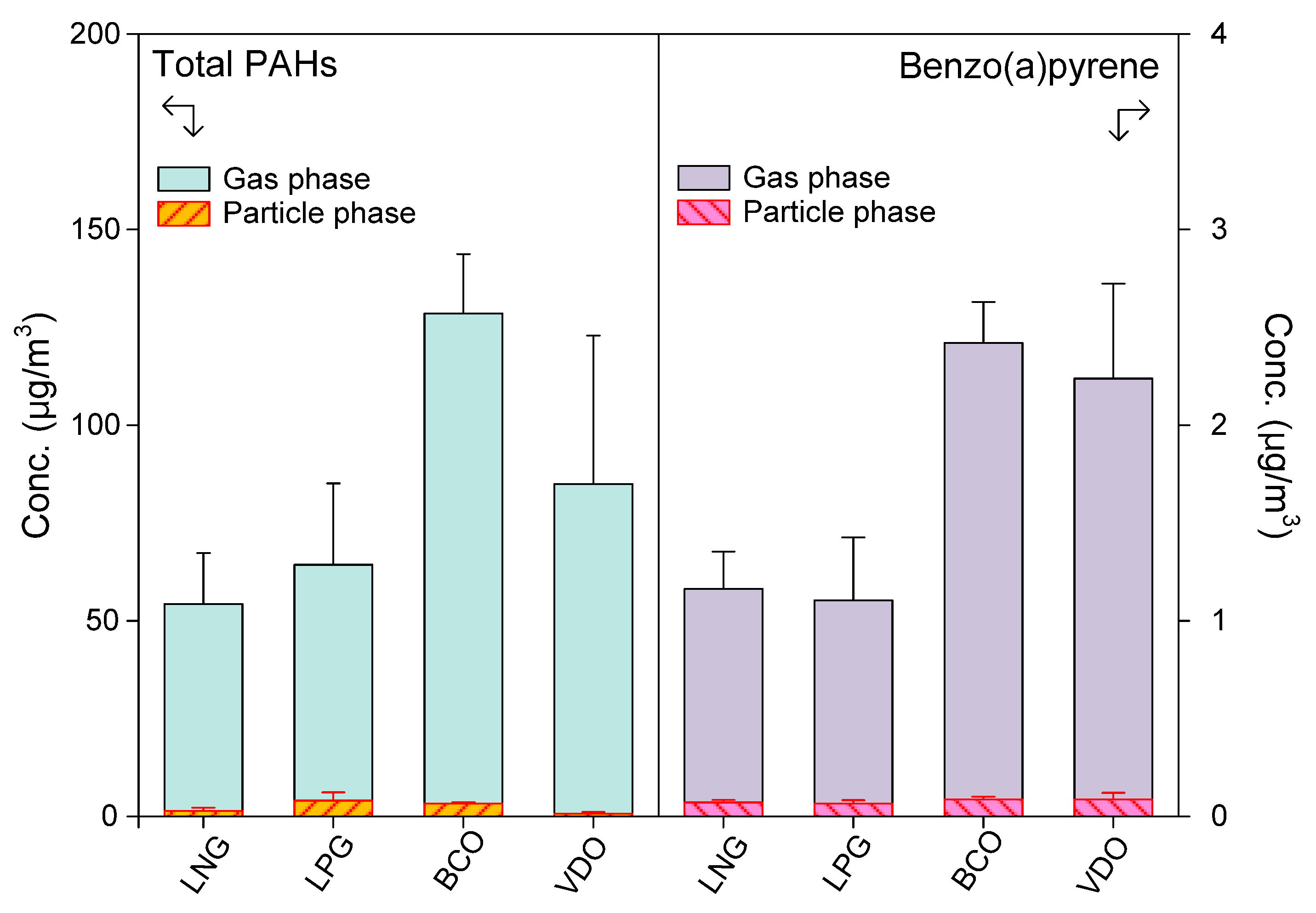 Atmosphere 16 01006 g005 Atmosphere 16 01006 g005