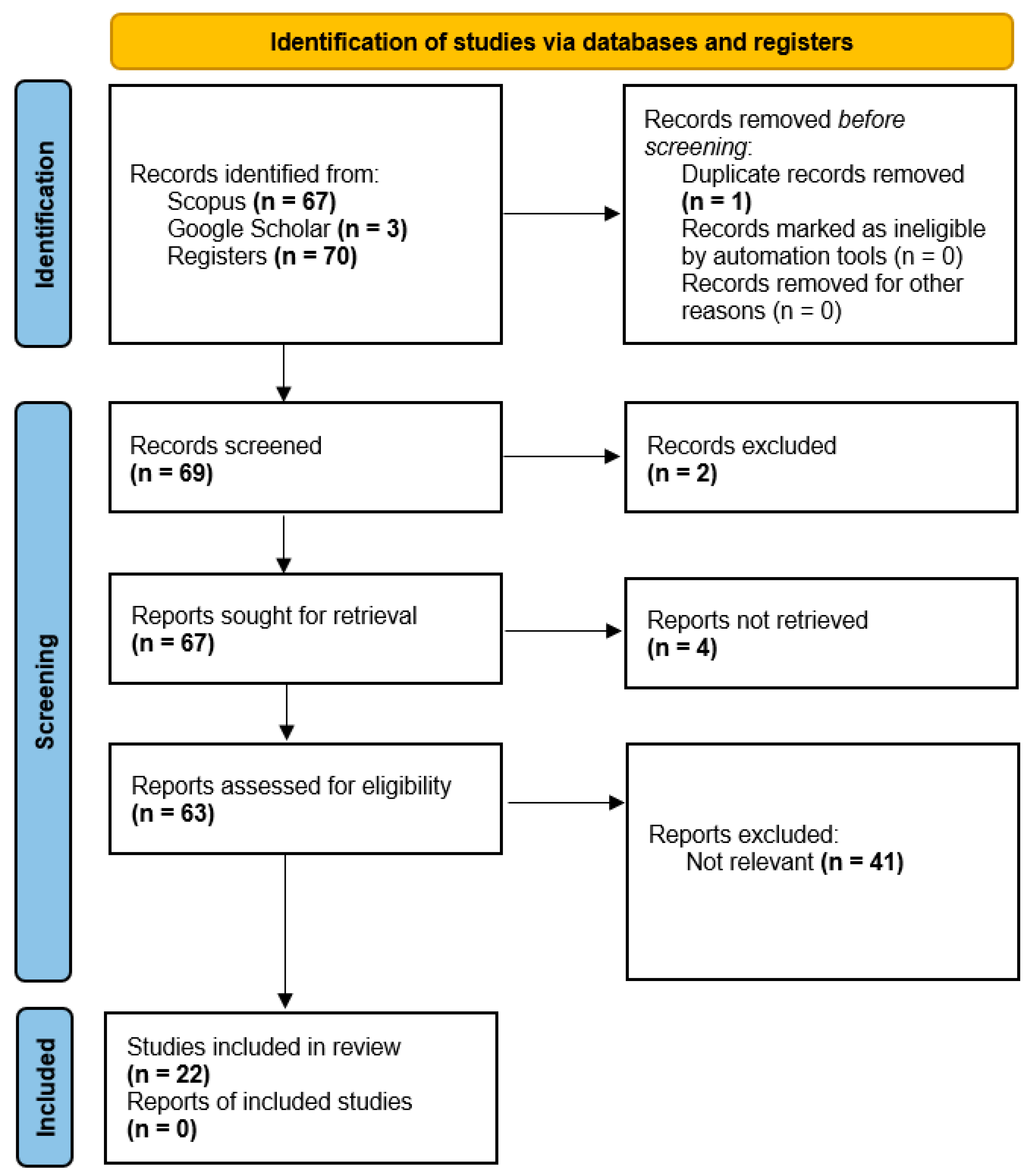 Atmosphere 16 01009 g001