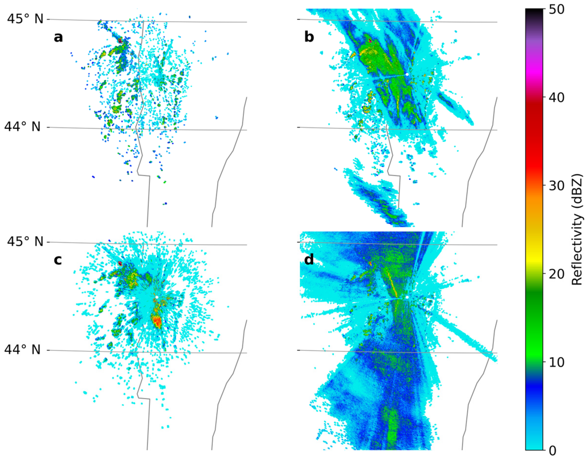 Atmosphere 16 01011 g001 Atmosphere 16 01011 g001