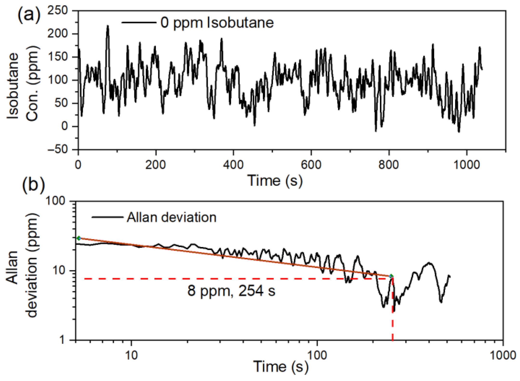 Atmosphere 16 01012 g005