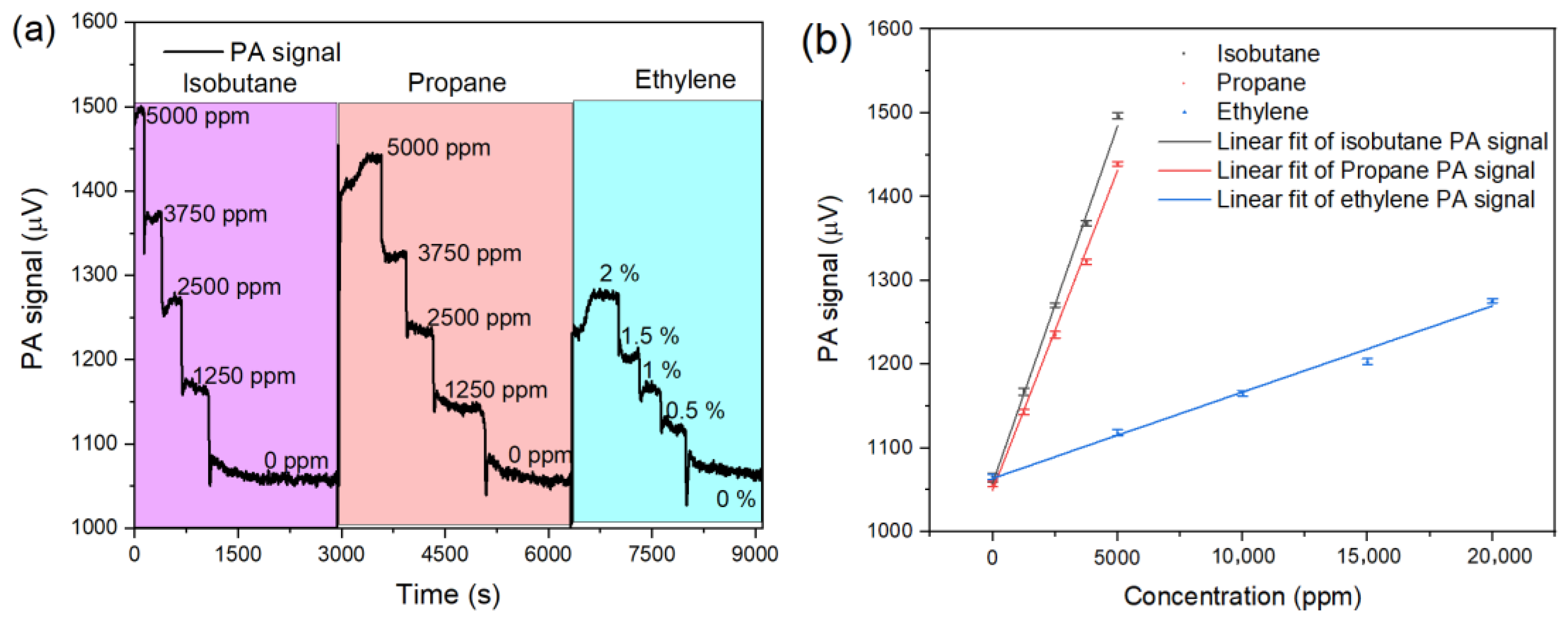 Atmosphere 16 01012 g006