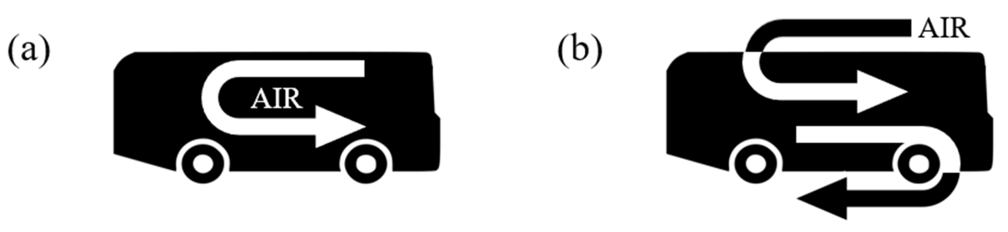 Atmosphere 16 01013 g001