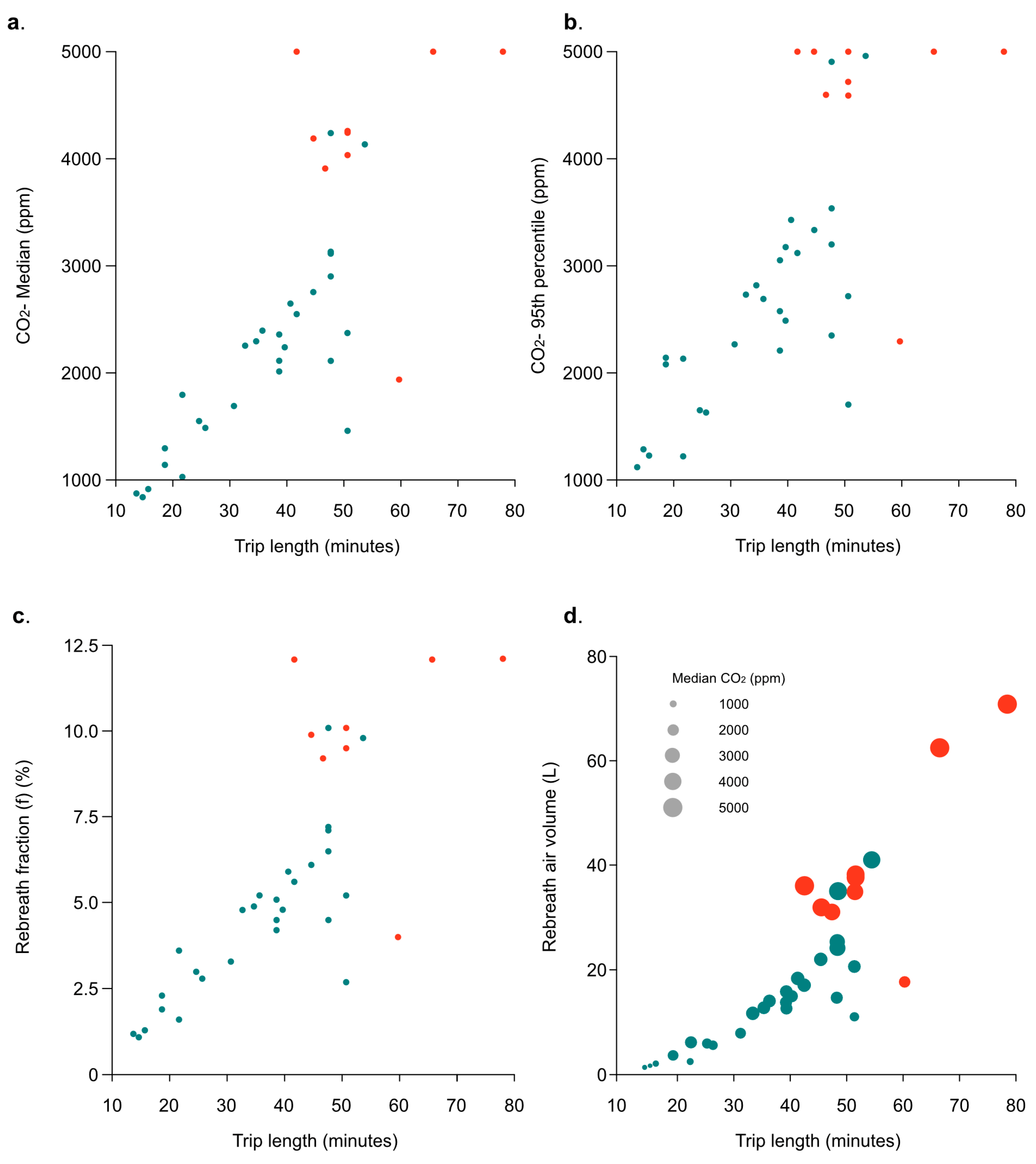 Atmosphere 16 01013 g004