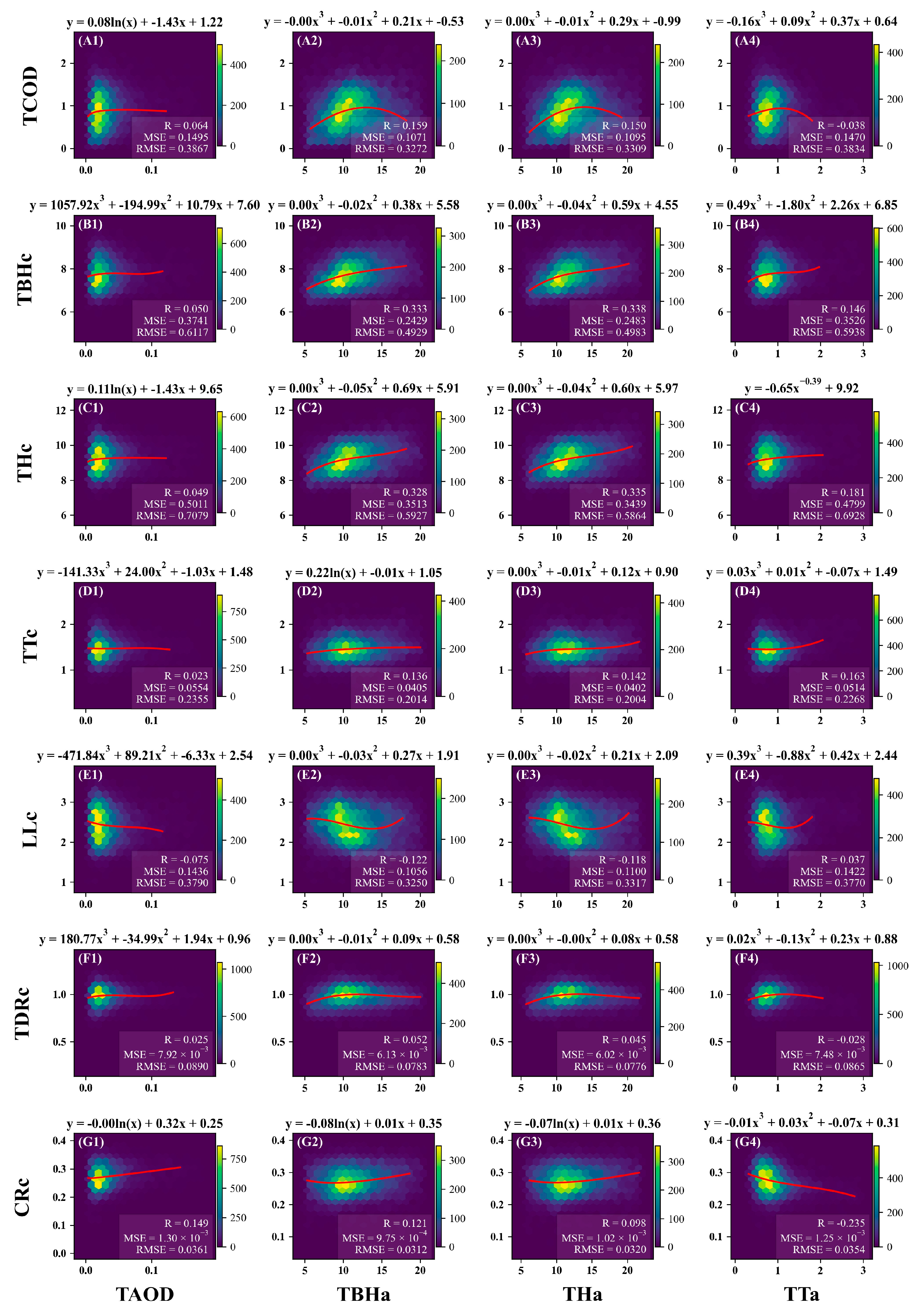 Atmosphere 16 01015 g006