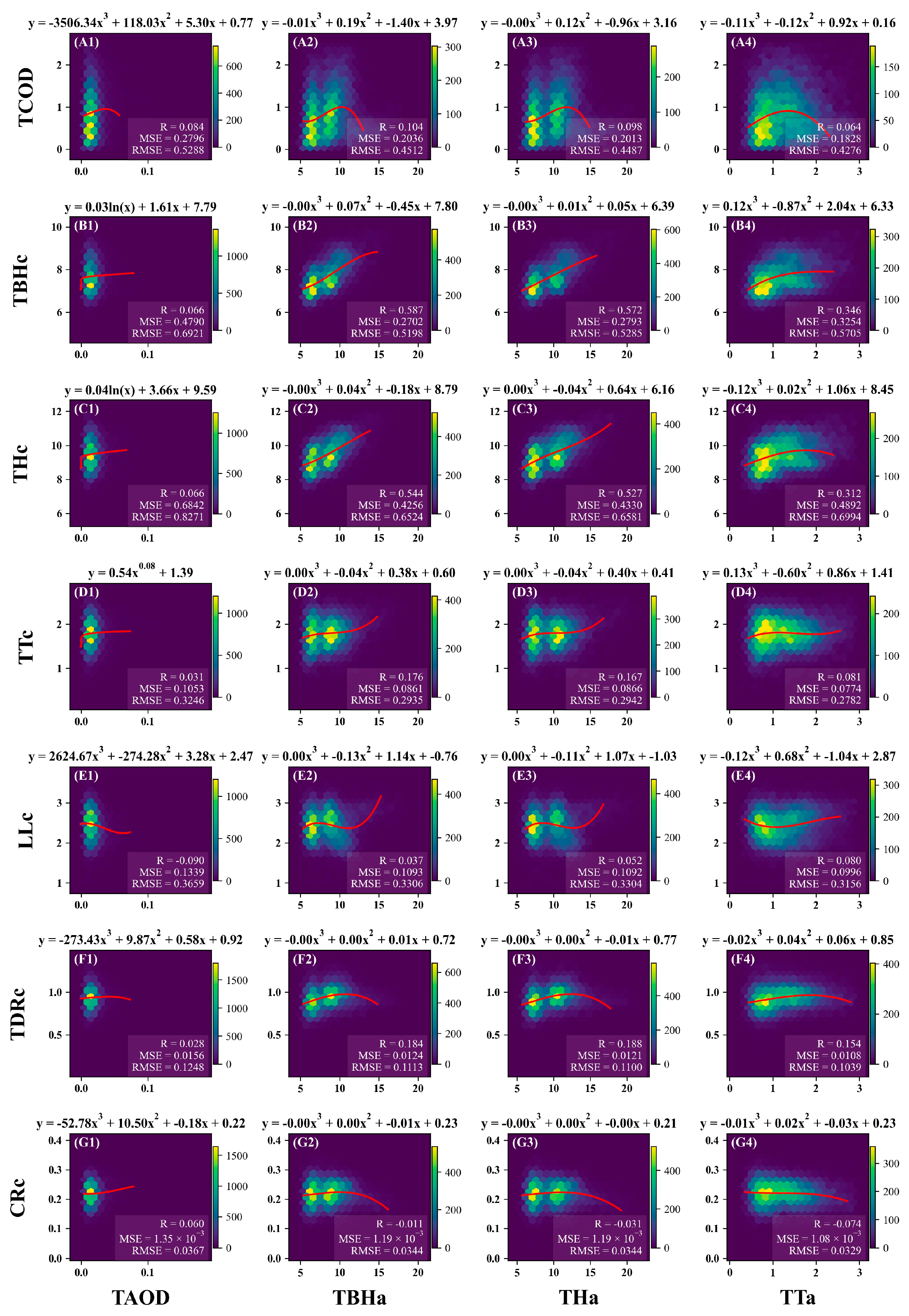 Atmosphere 16 01015 g008