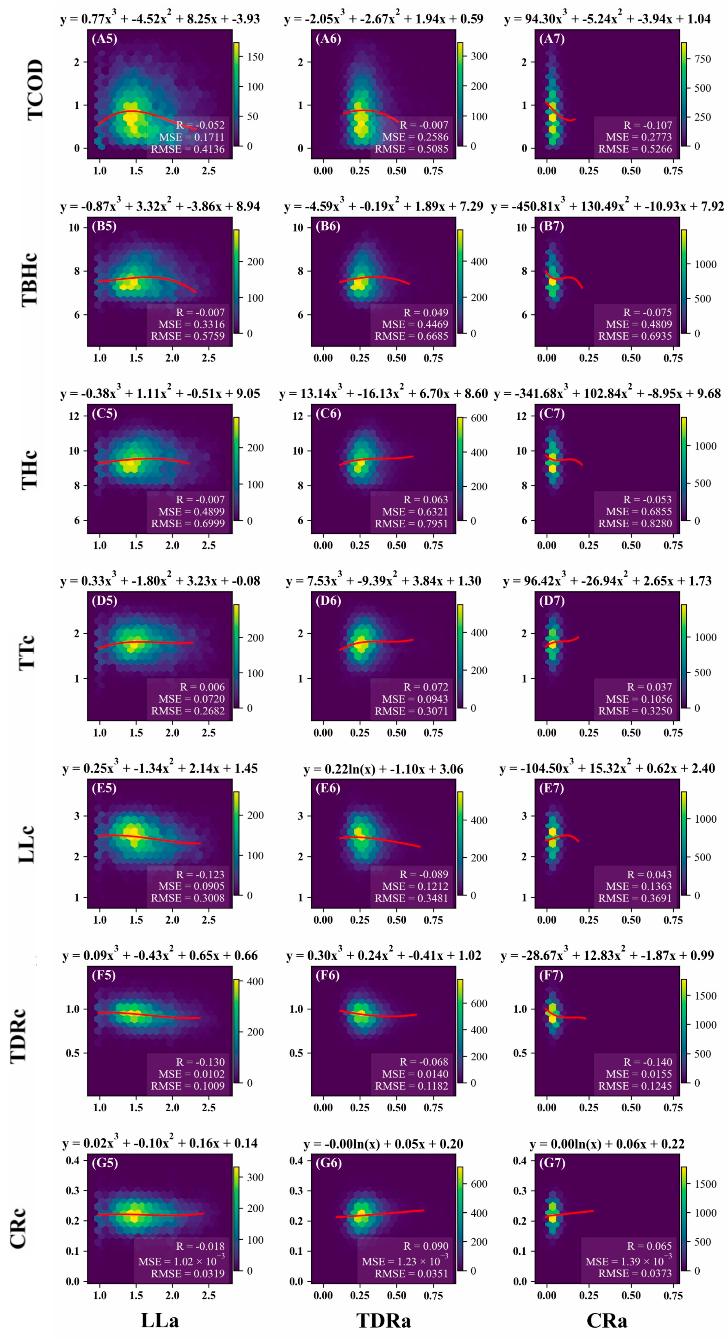 Atmosphere 16 01015 g009
