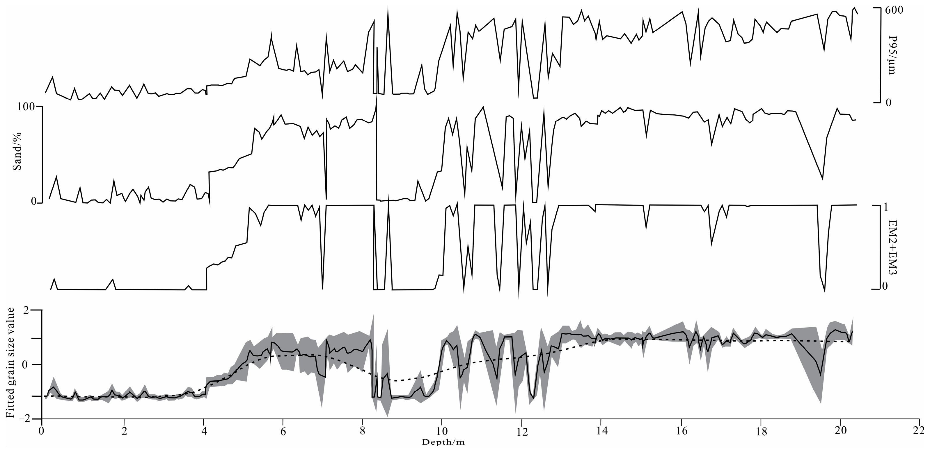 Atmosphere 16 01019 g004 Atmosphere 16 01019 g004